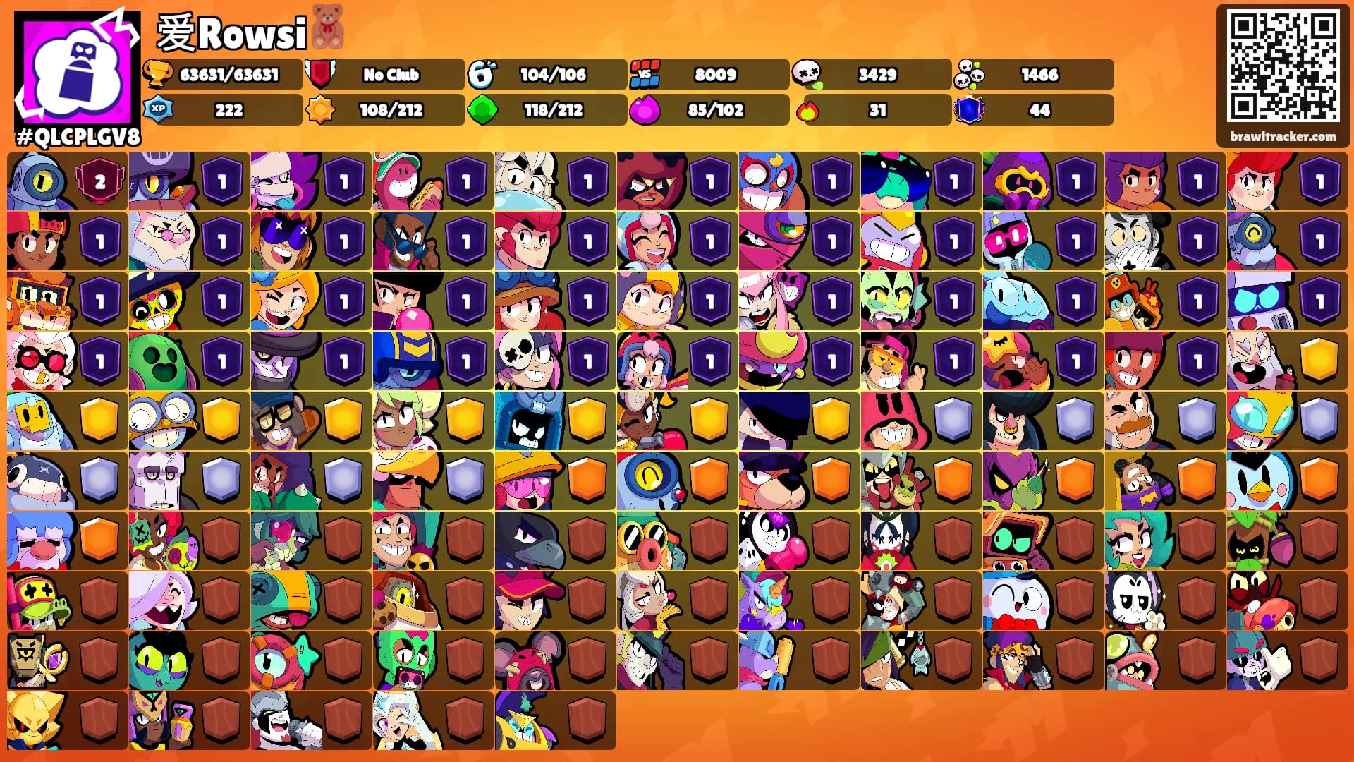 爱Rowsi🧸's Ranks