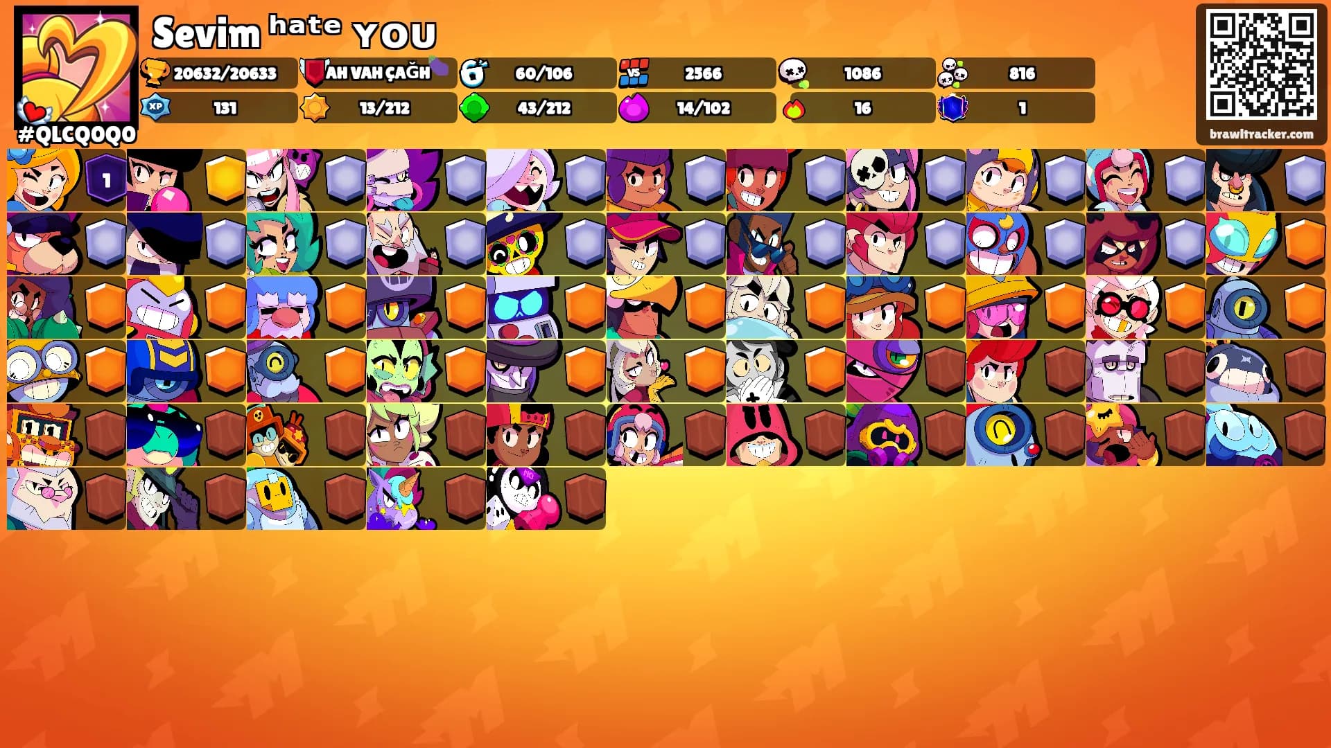 Sevim ʰᵃᵗᵉ ʏᴏᴜ's Ranks