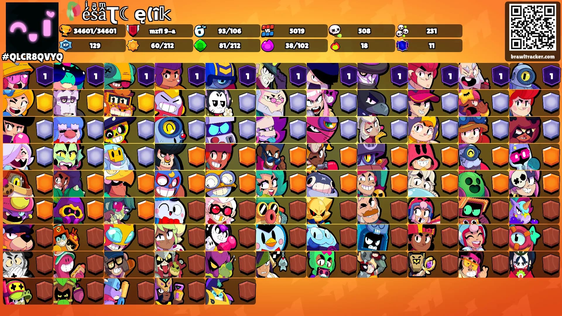 🥀éͥšͣâͫƮ☾ę(î𝕜's Ranks