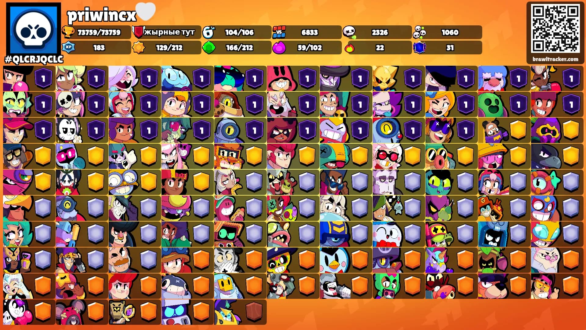 priwincx🤍's Ranks