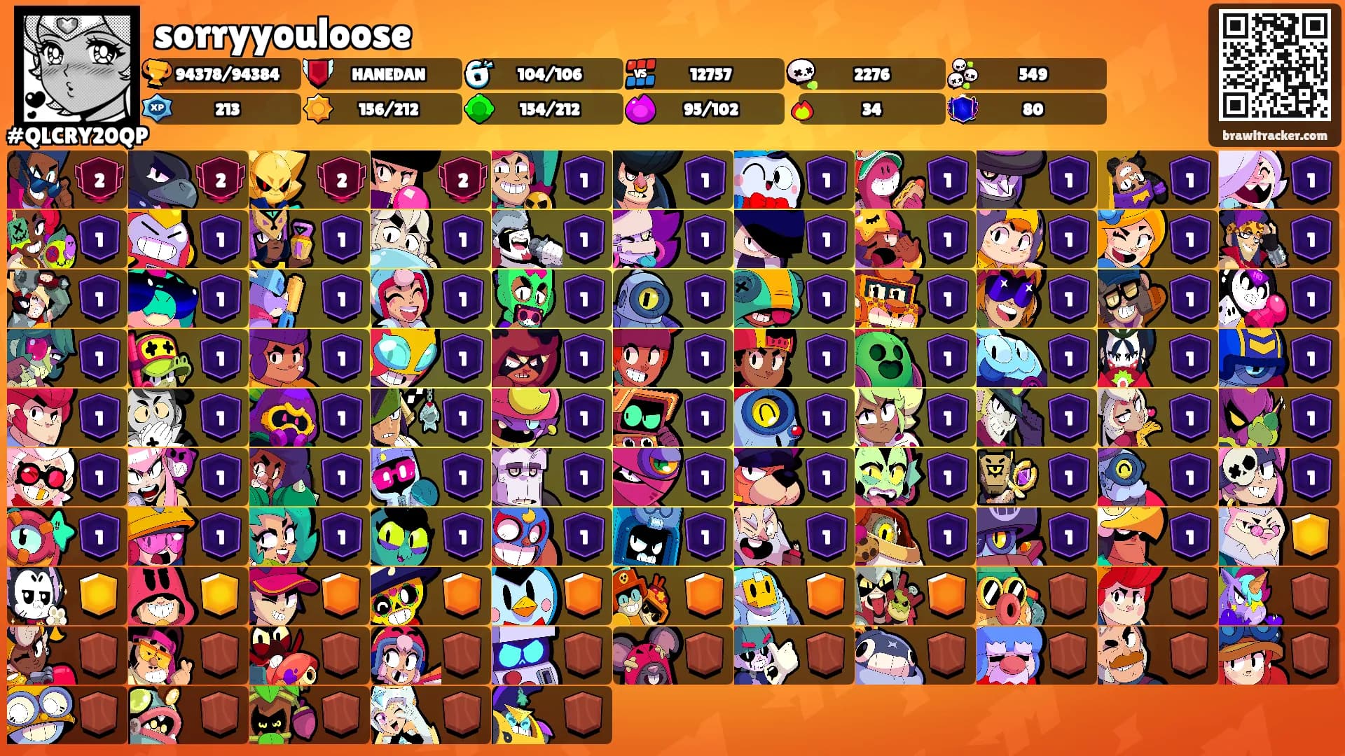 sorryyouloose's Ranks