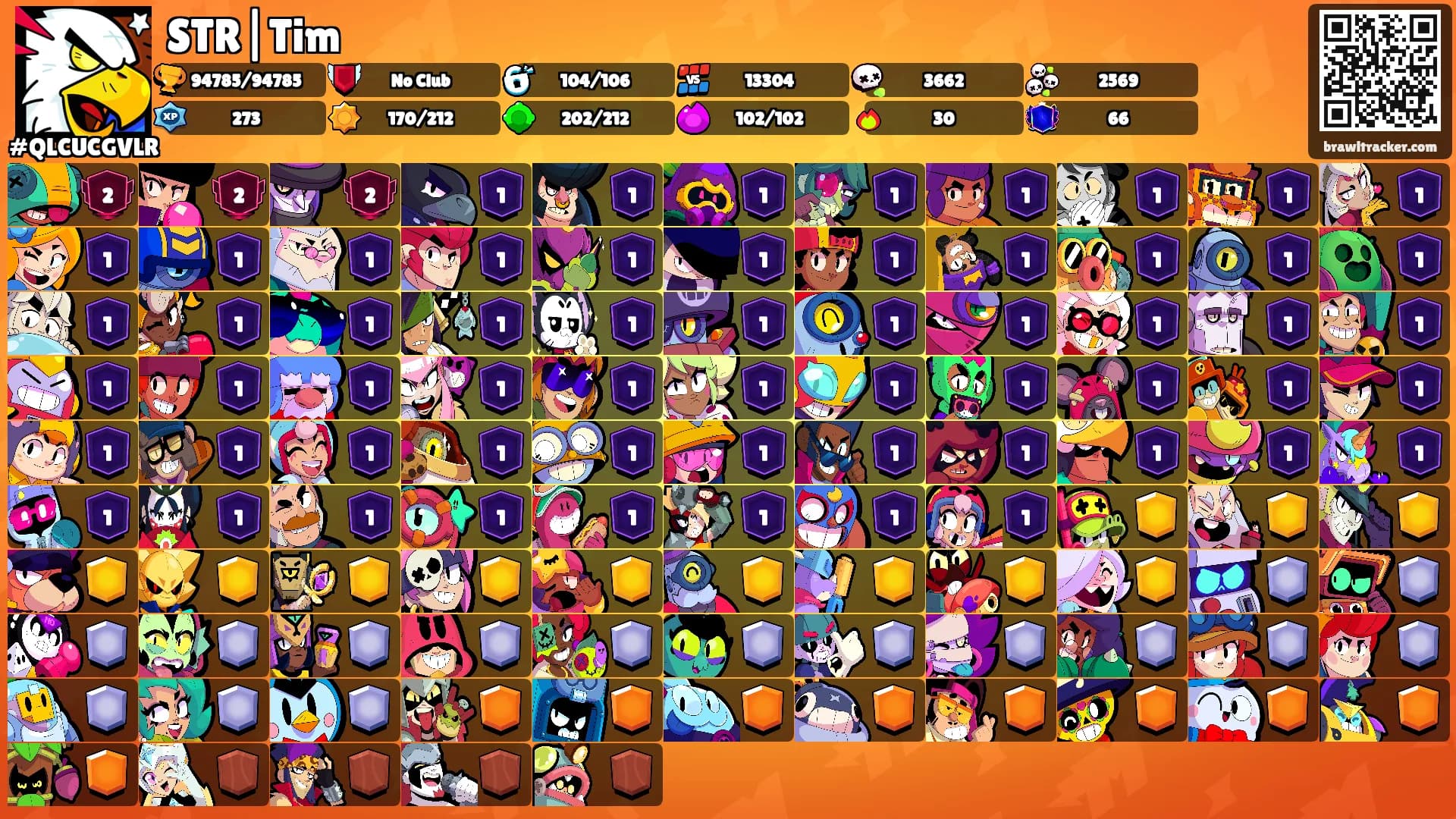 STR|Tim's Ranks