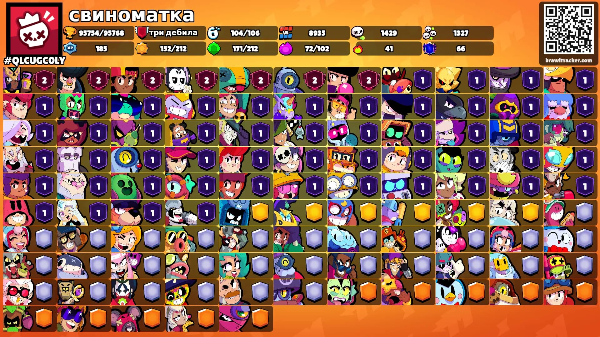 свиноматка's Ranks
