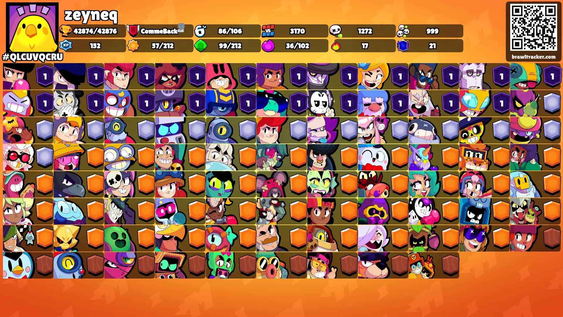 zeyneq's Ranks
