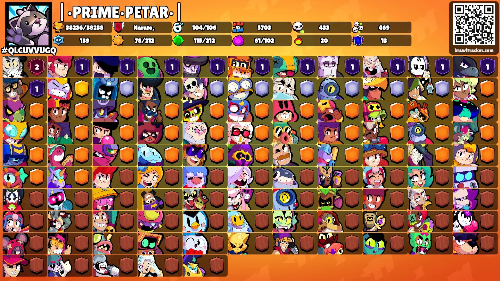 |•PRIME•PETAR•|'s Ranks