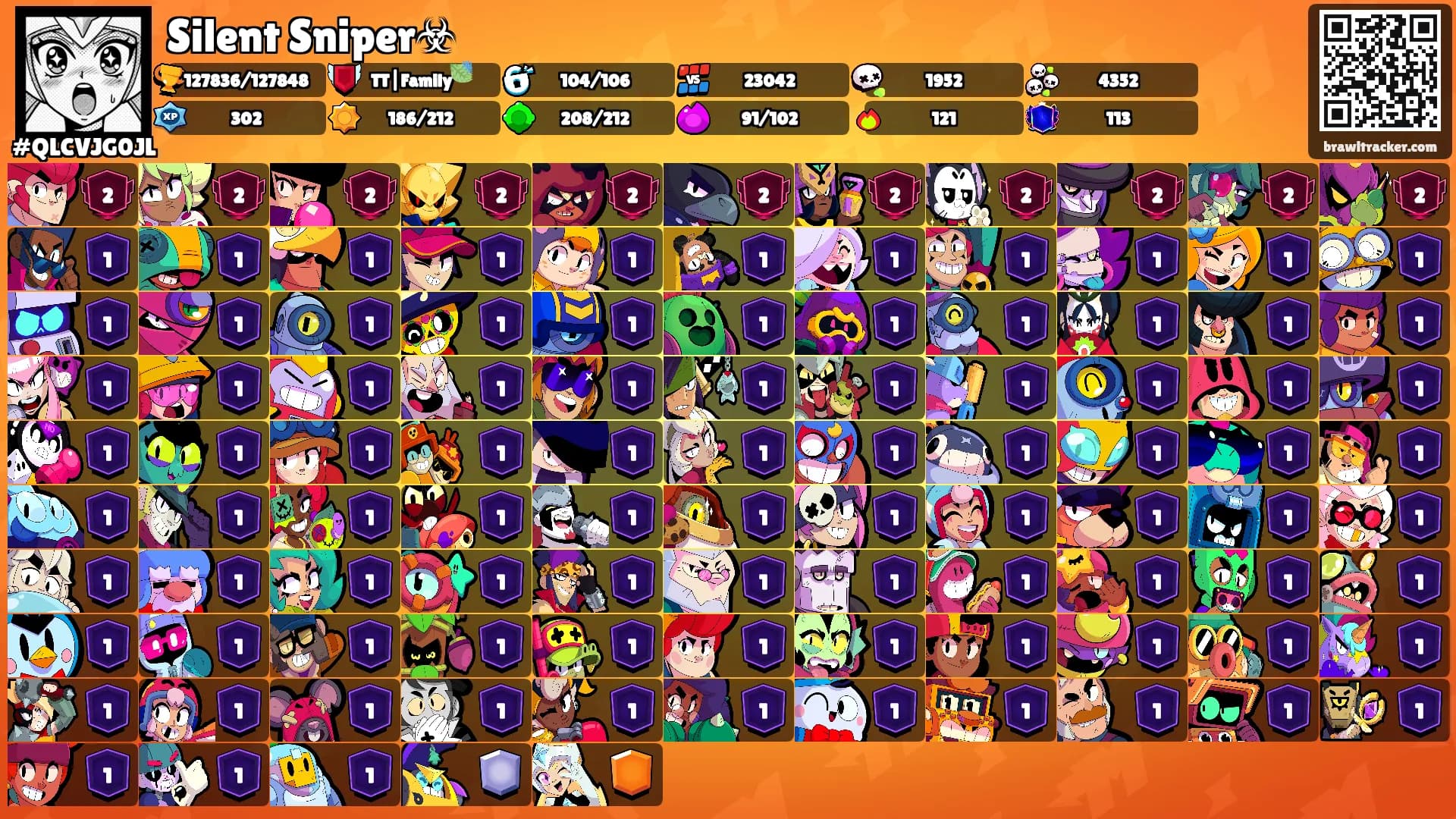 Silent Sniper☣'s Ranks