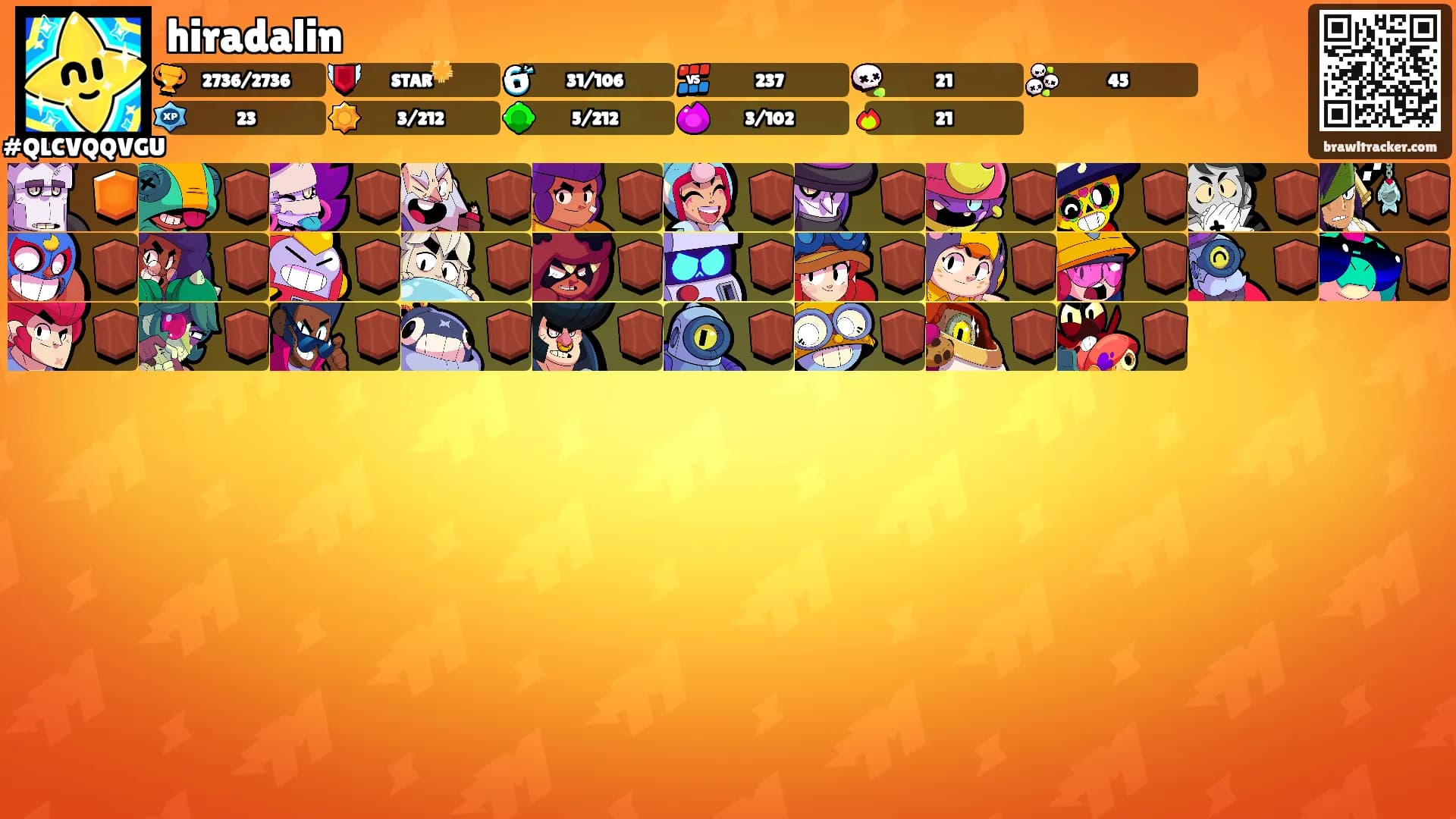 hiradalin's Ranks