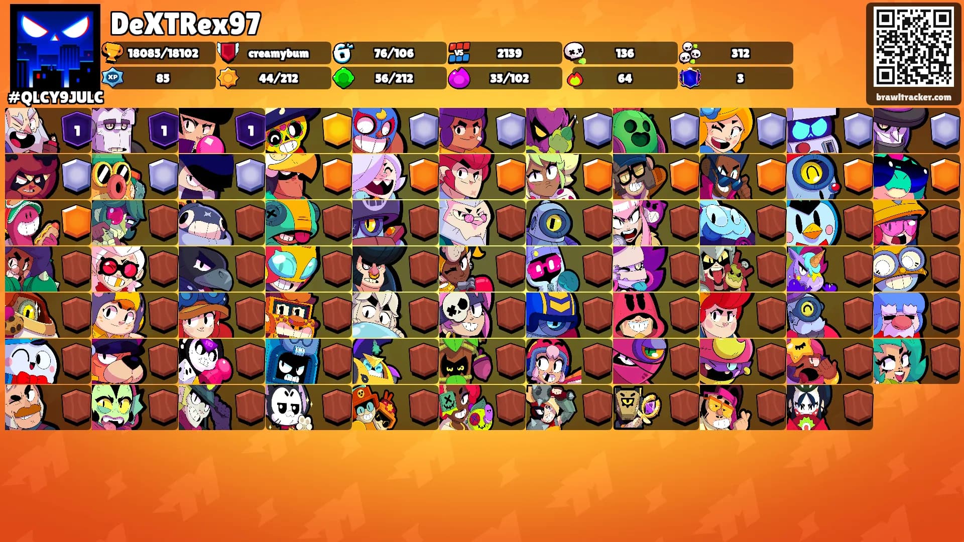 DeXTRex97's Ranks