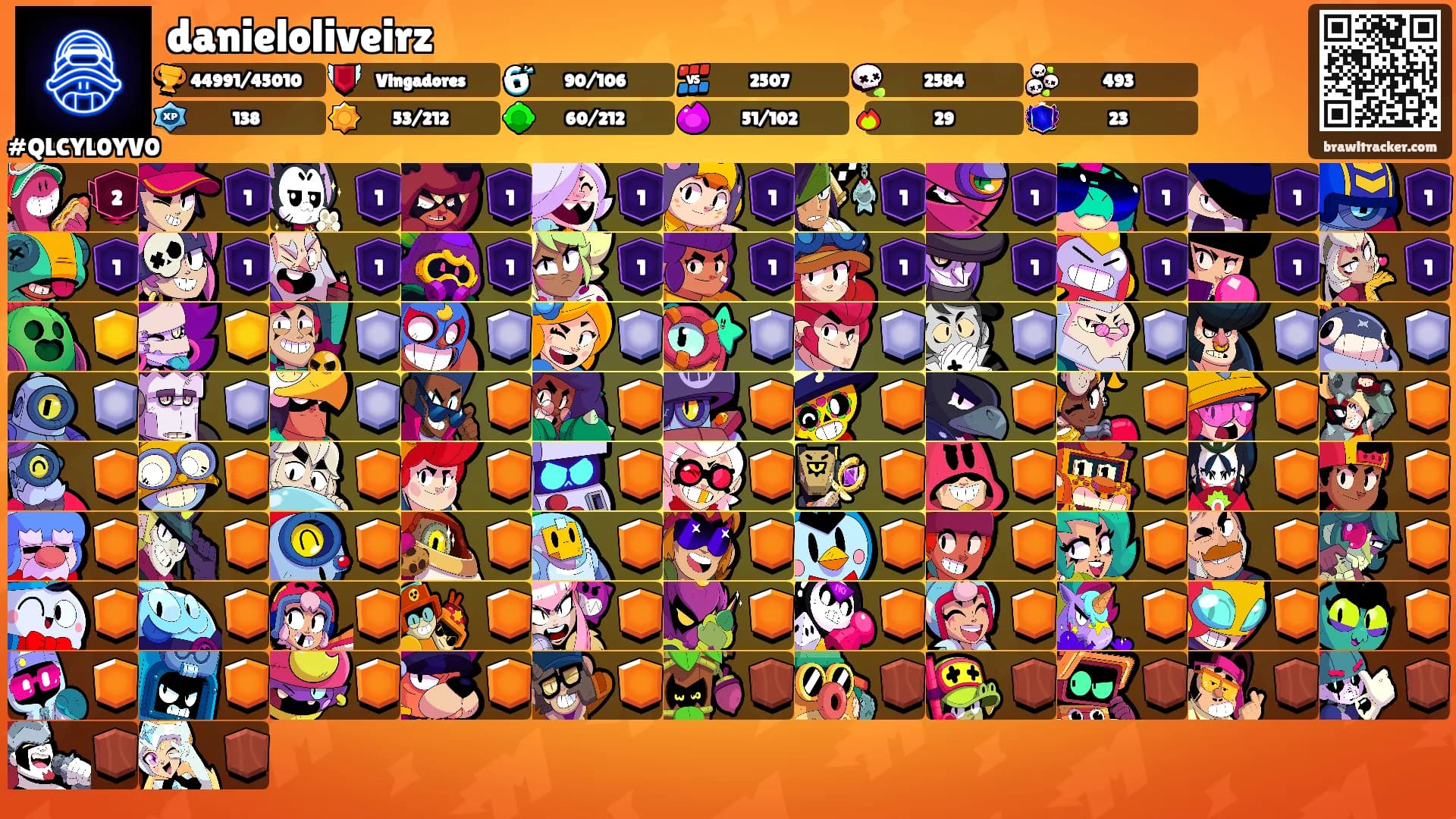 danieloliveirz's Ranks
