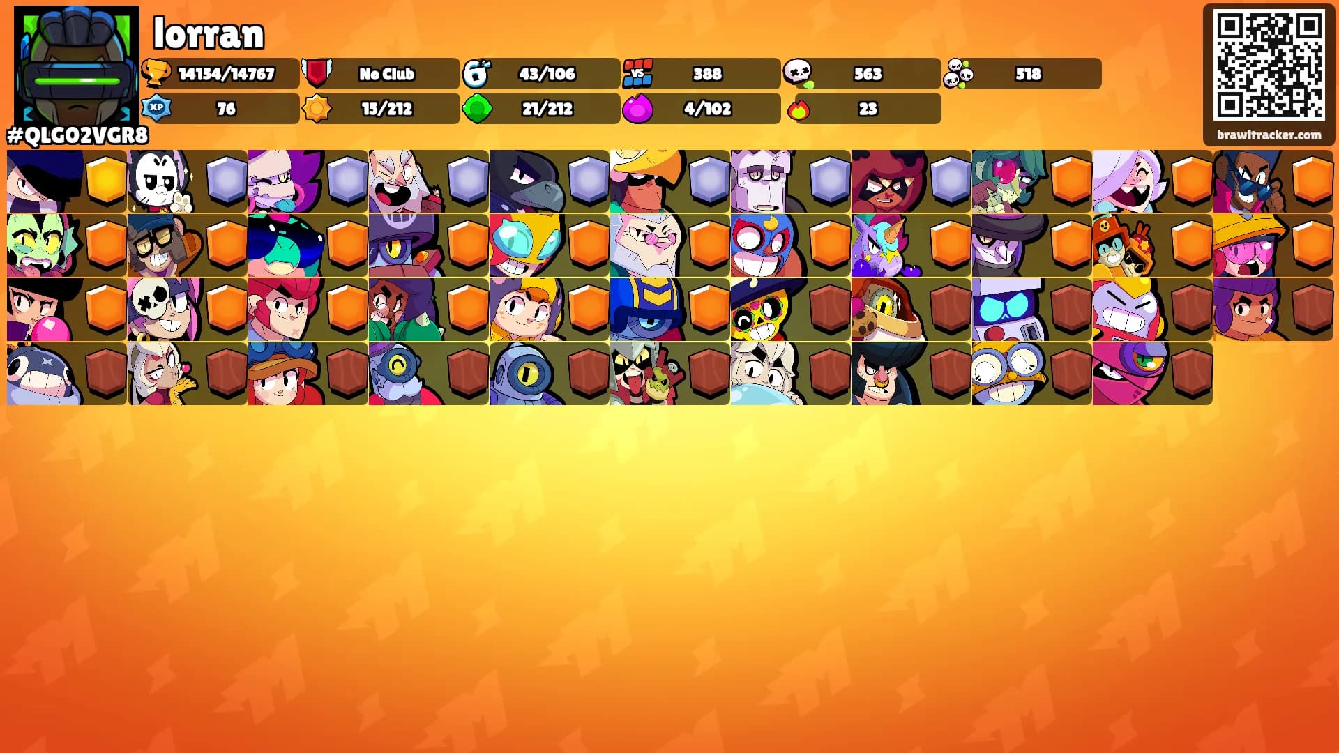 lorran's Ranks