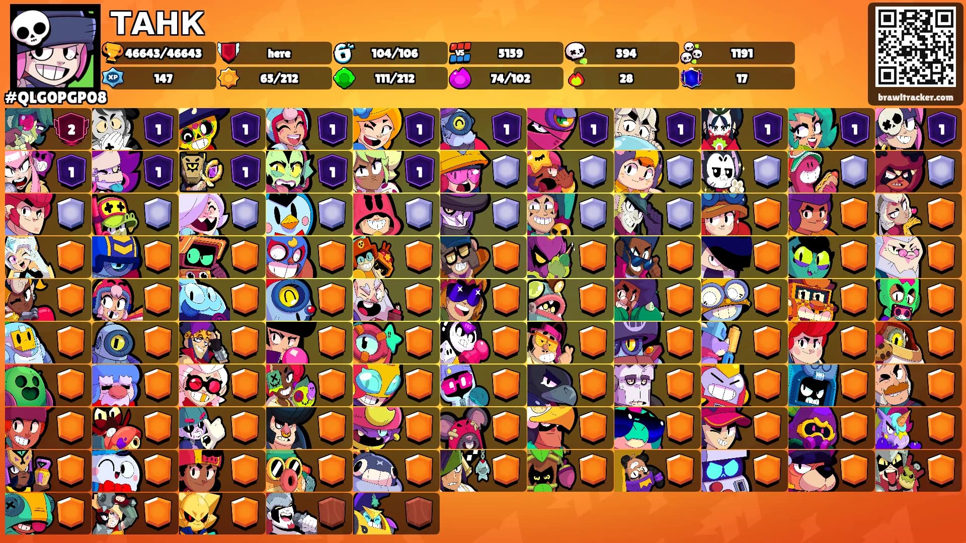 ТАНК's Ranks