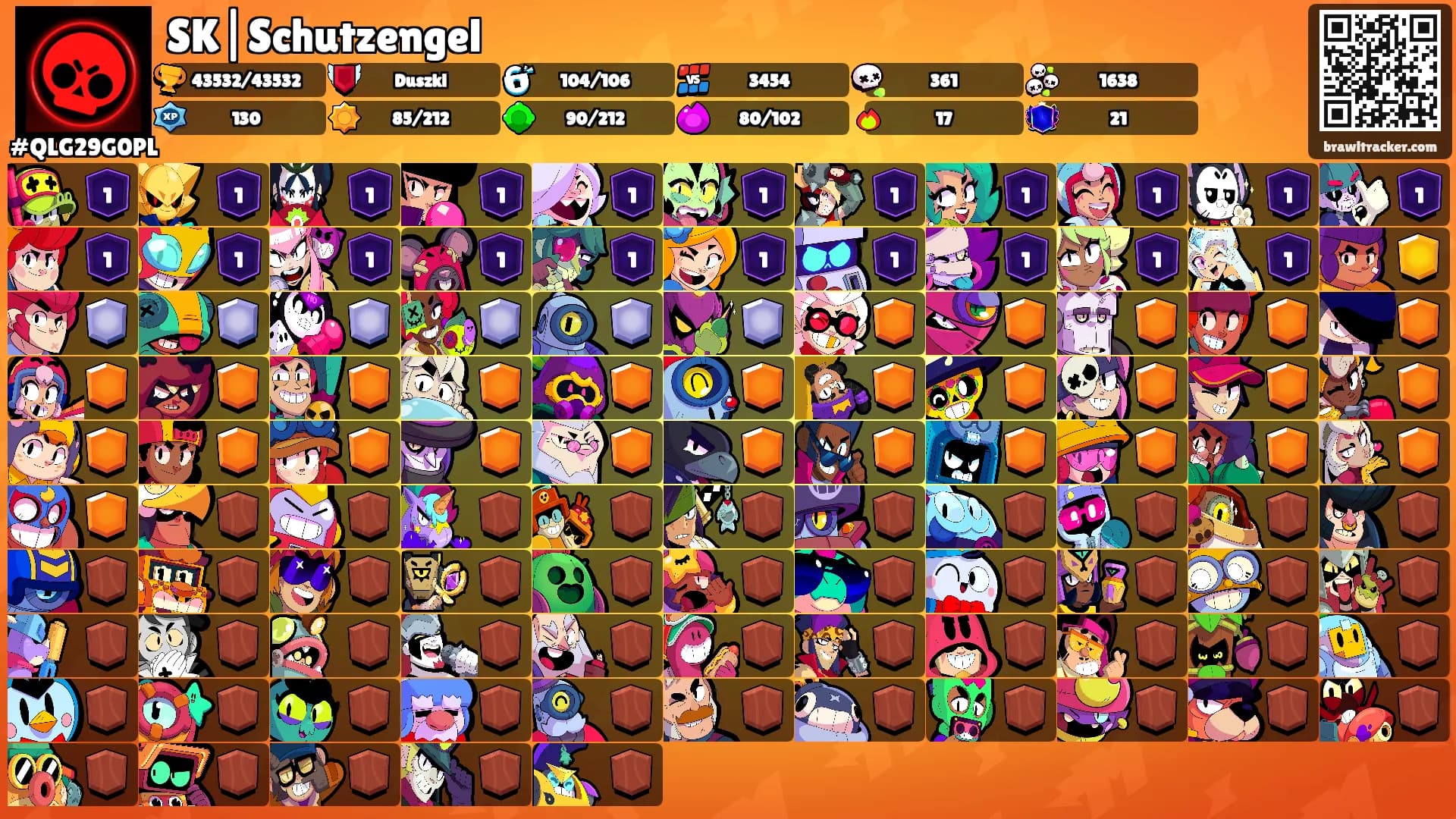 SK|Schutzengel's Ranks