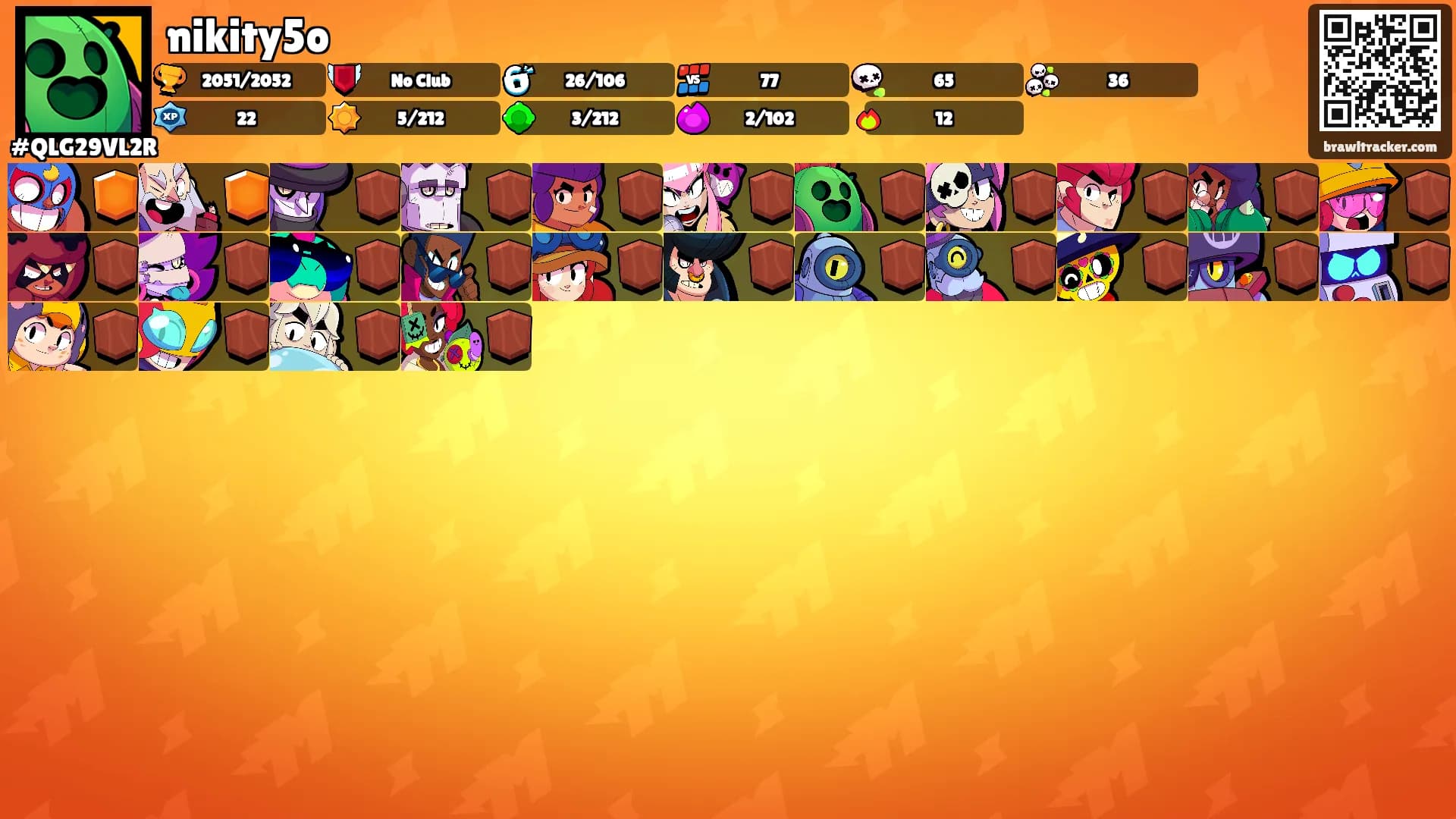 nikity5o's Ranks