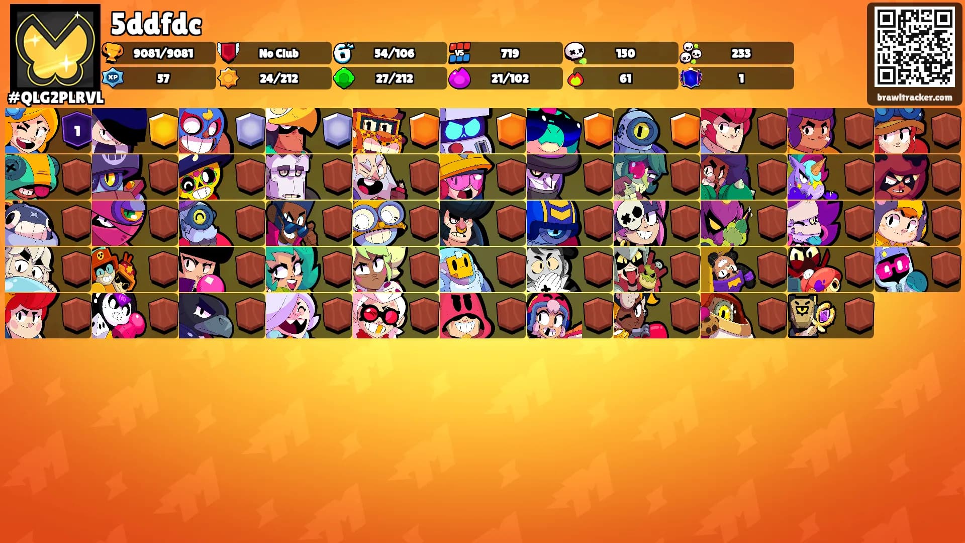 5ddfdc's Ranks