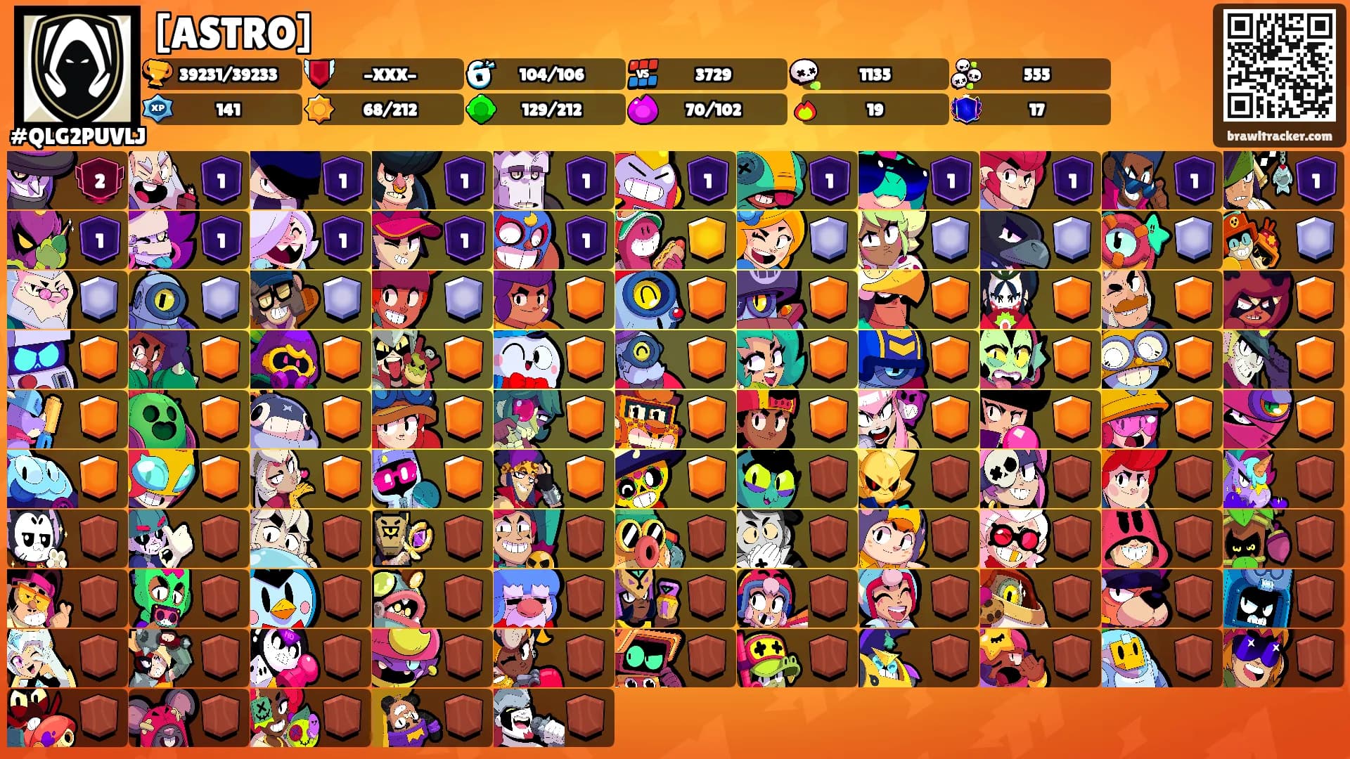 [ASTRO]'s Ranks
