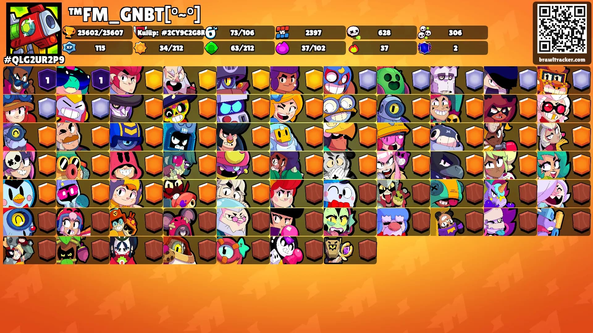 ™FM_GNBT[°~°]'s Ranks