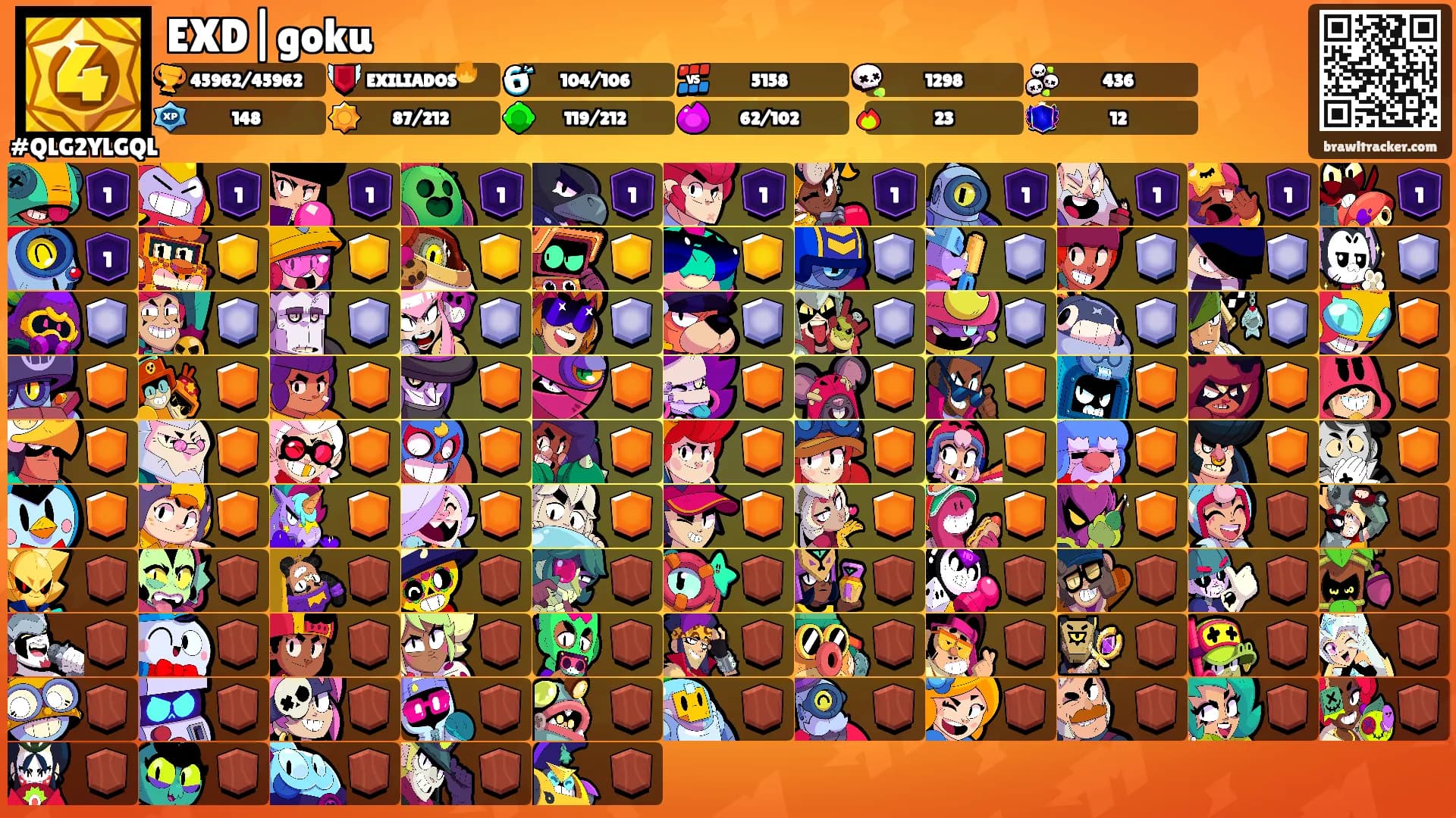 EXD|goku's Ranks
