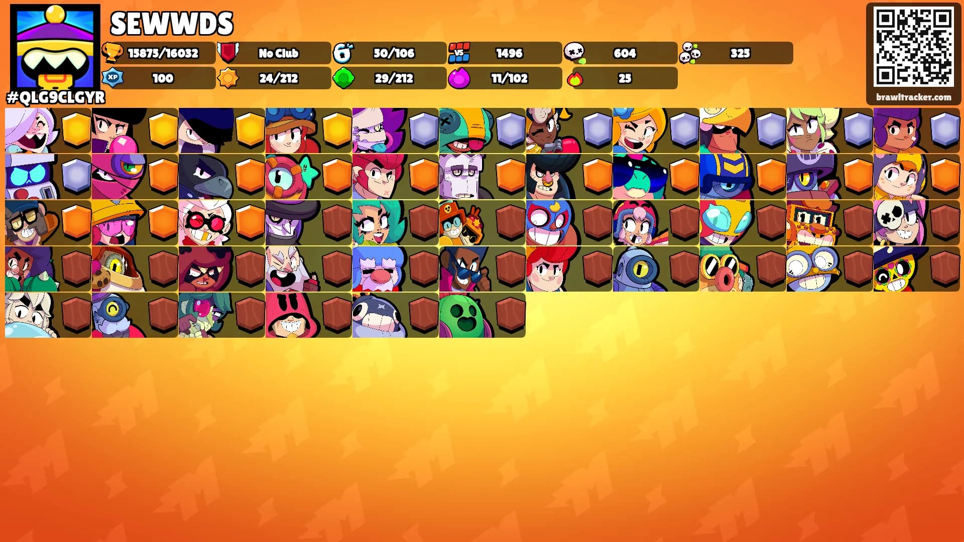 SEWWDS's Ranks