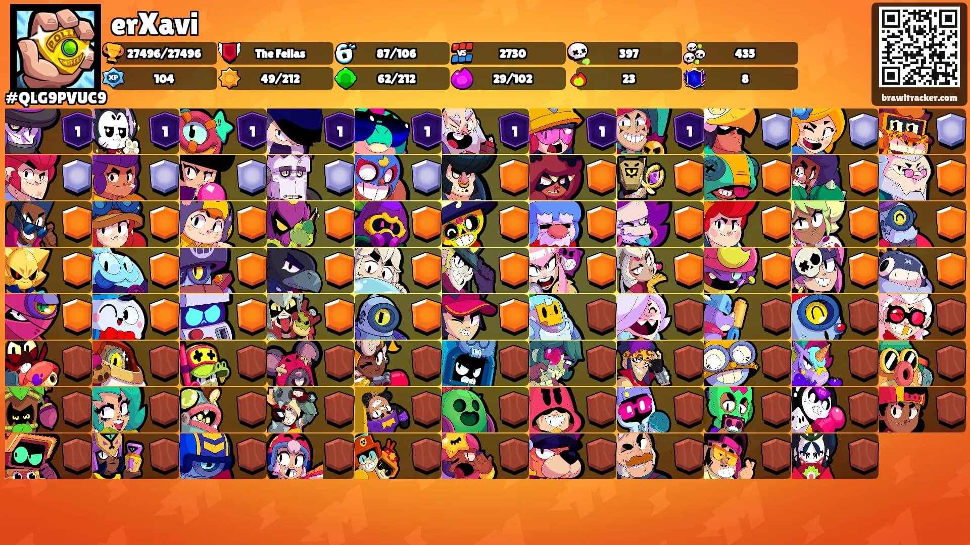 erXavi's Ranks