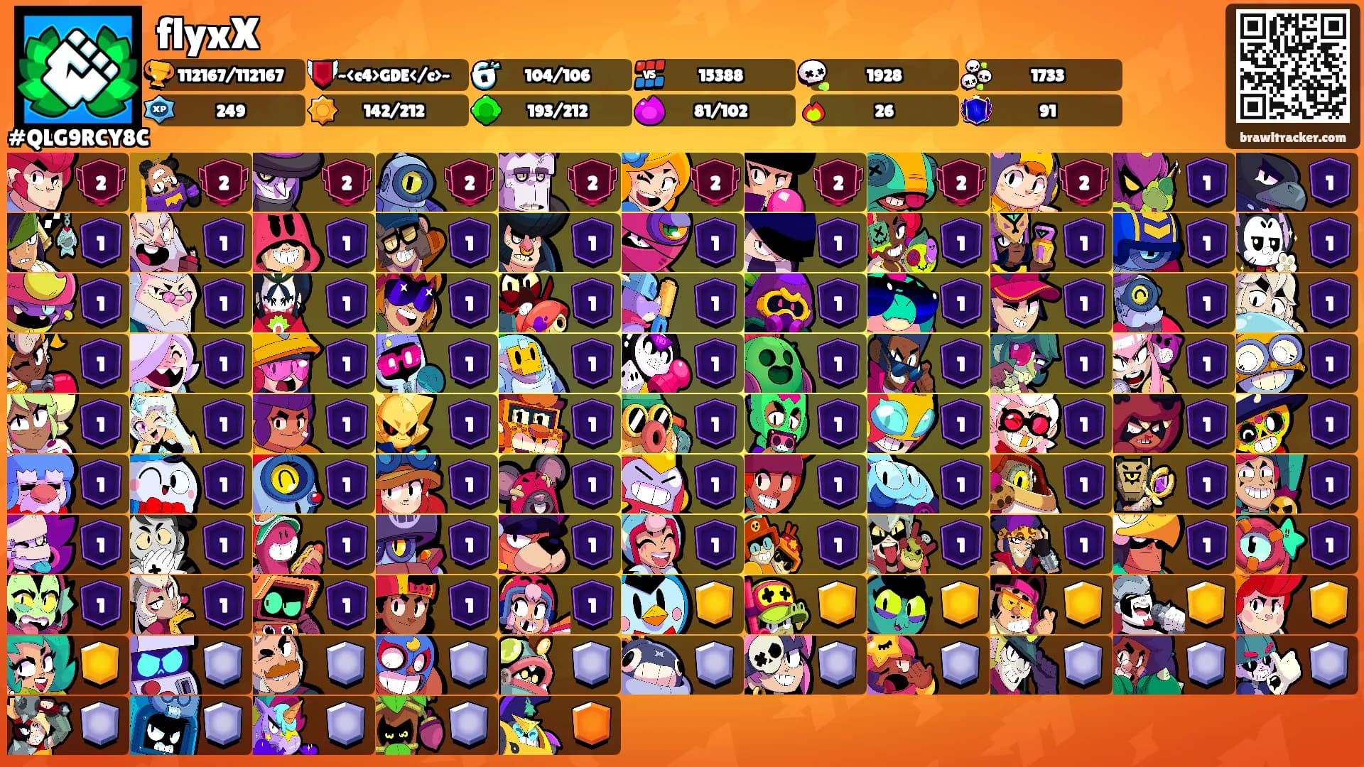 flyxX's Ranks