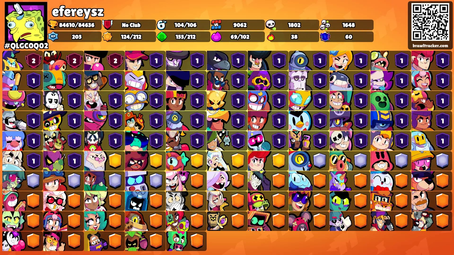 efereysz's Ranks