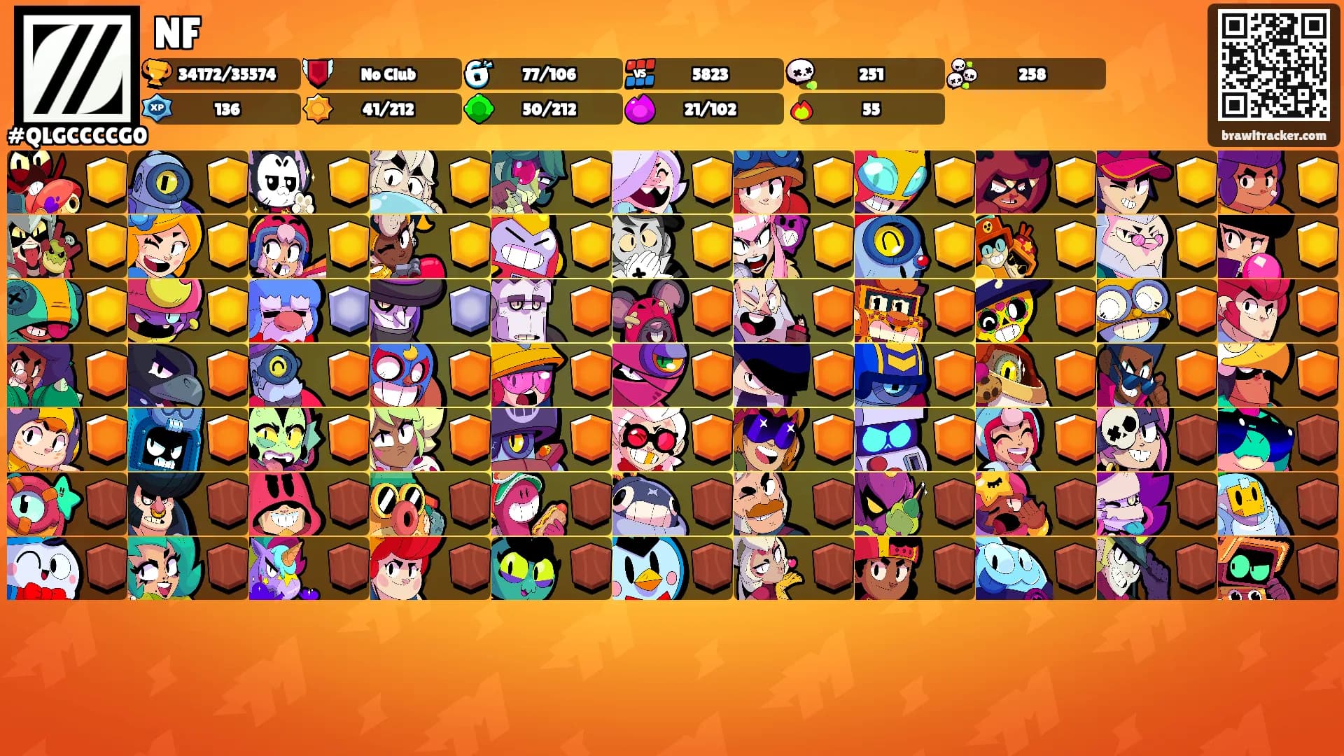 NF's Ranks