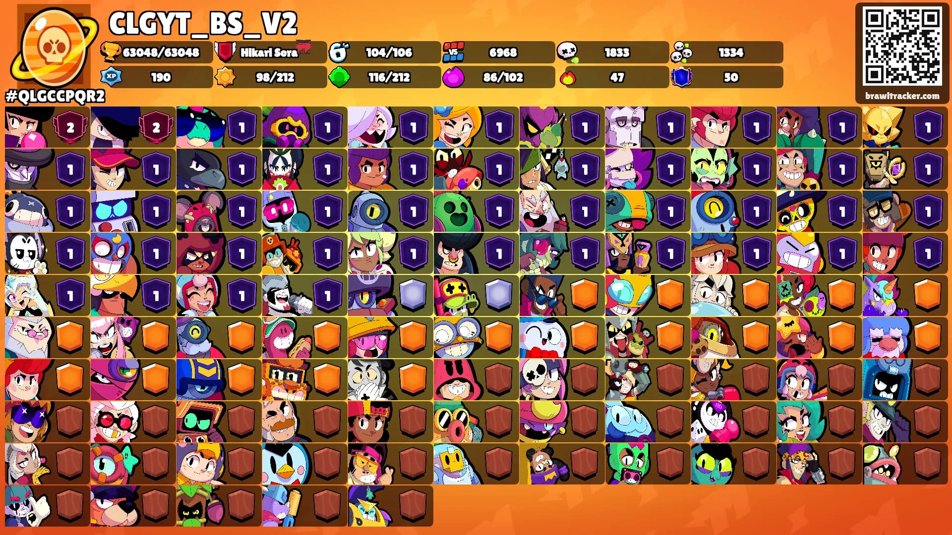 CLGYT_BS_V2's Ranks