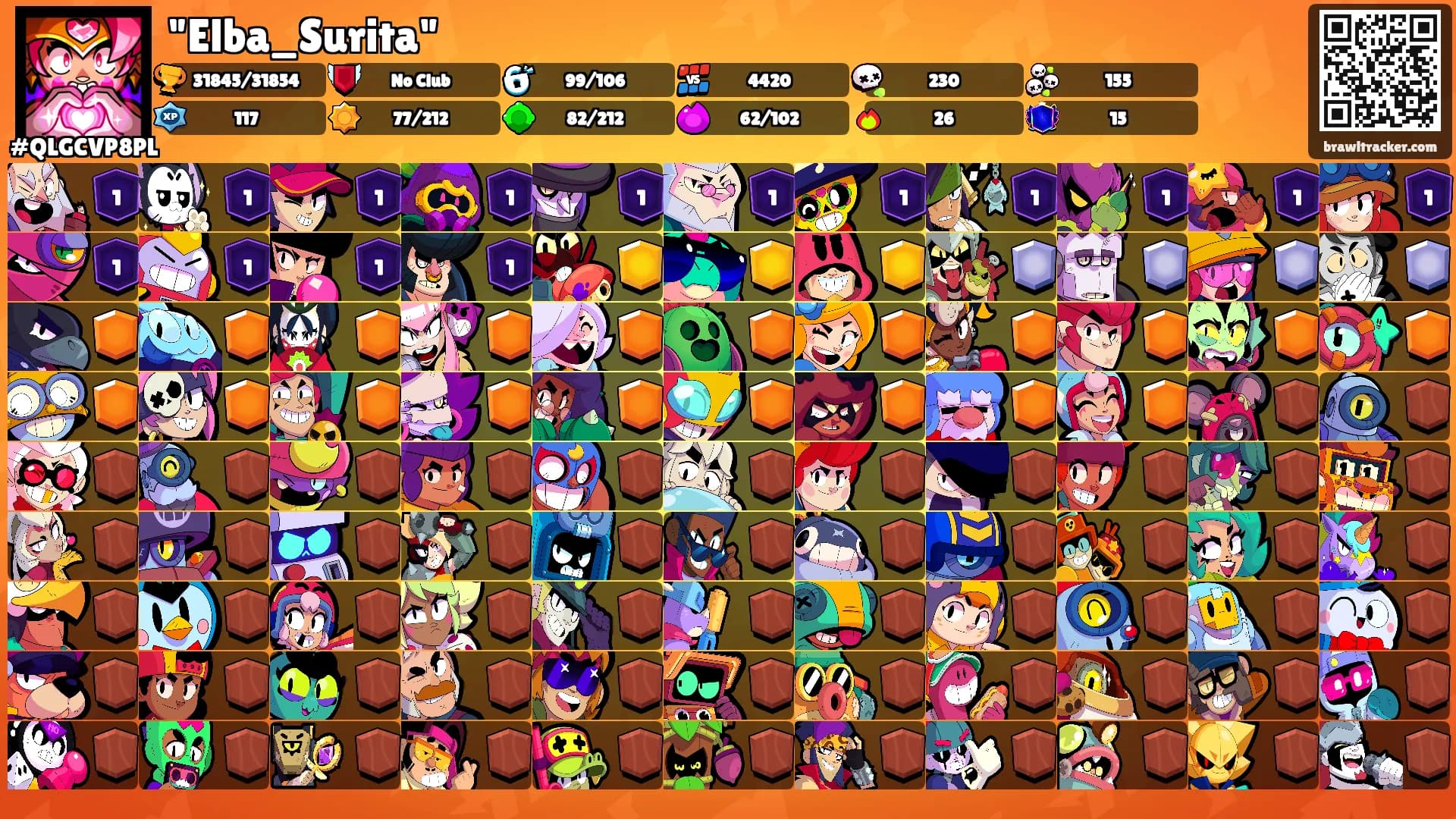 "Elba_Surita"'s Ranks