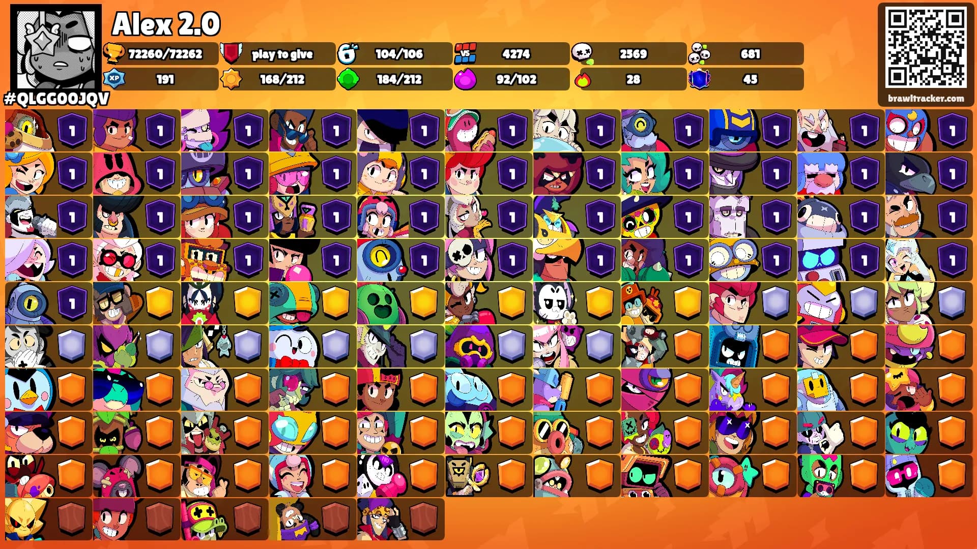 Alex 2.0's Ranks