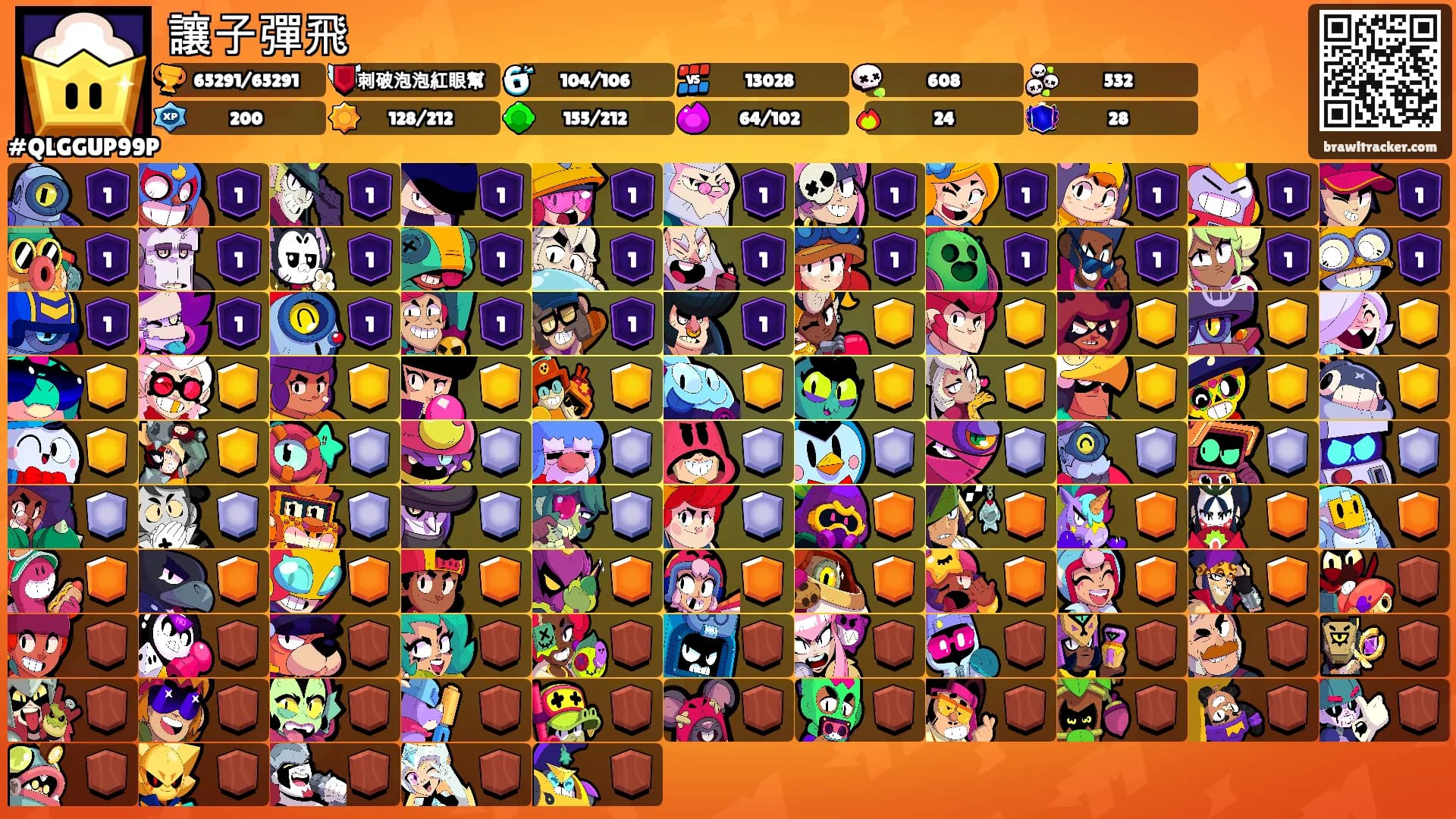 讓子彈飛's Ranks