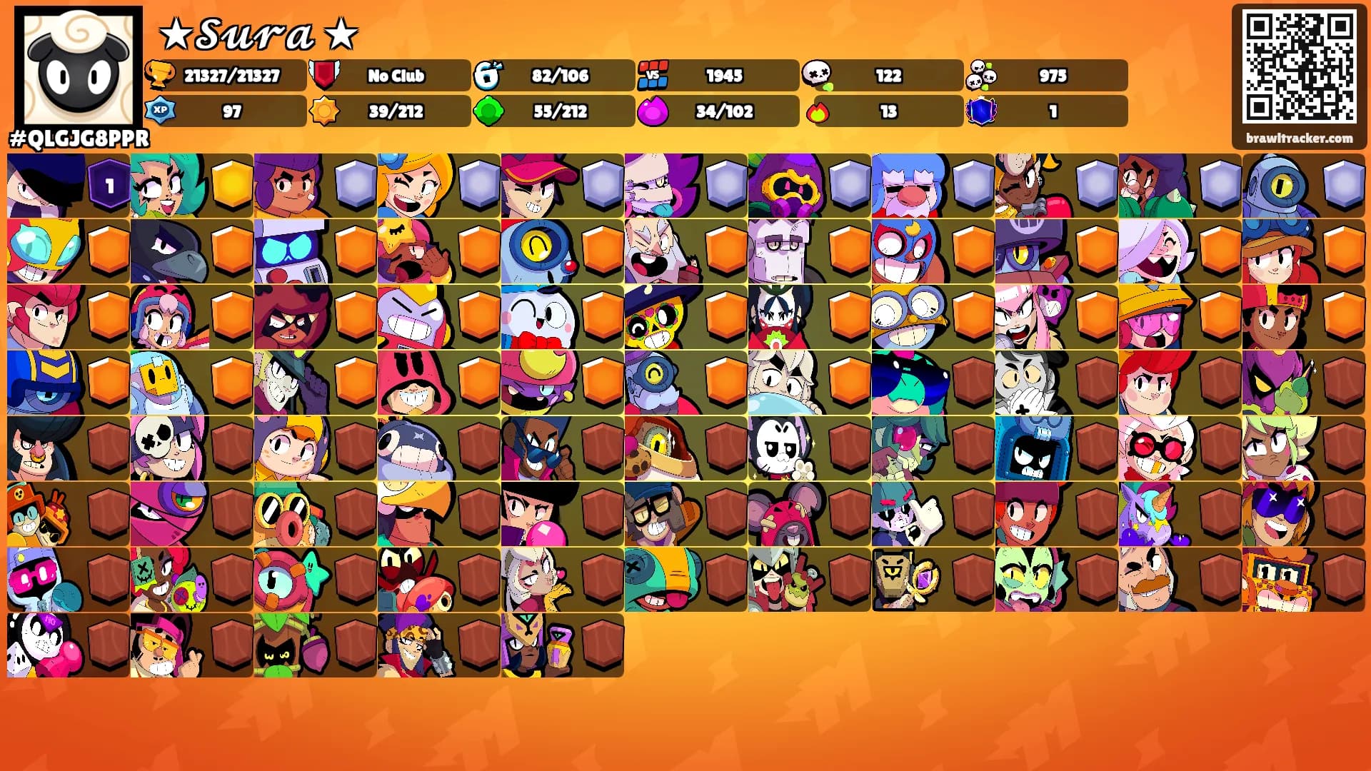 ★𝓢𝓾𝓻𝓪 ★'s Ranks