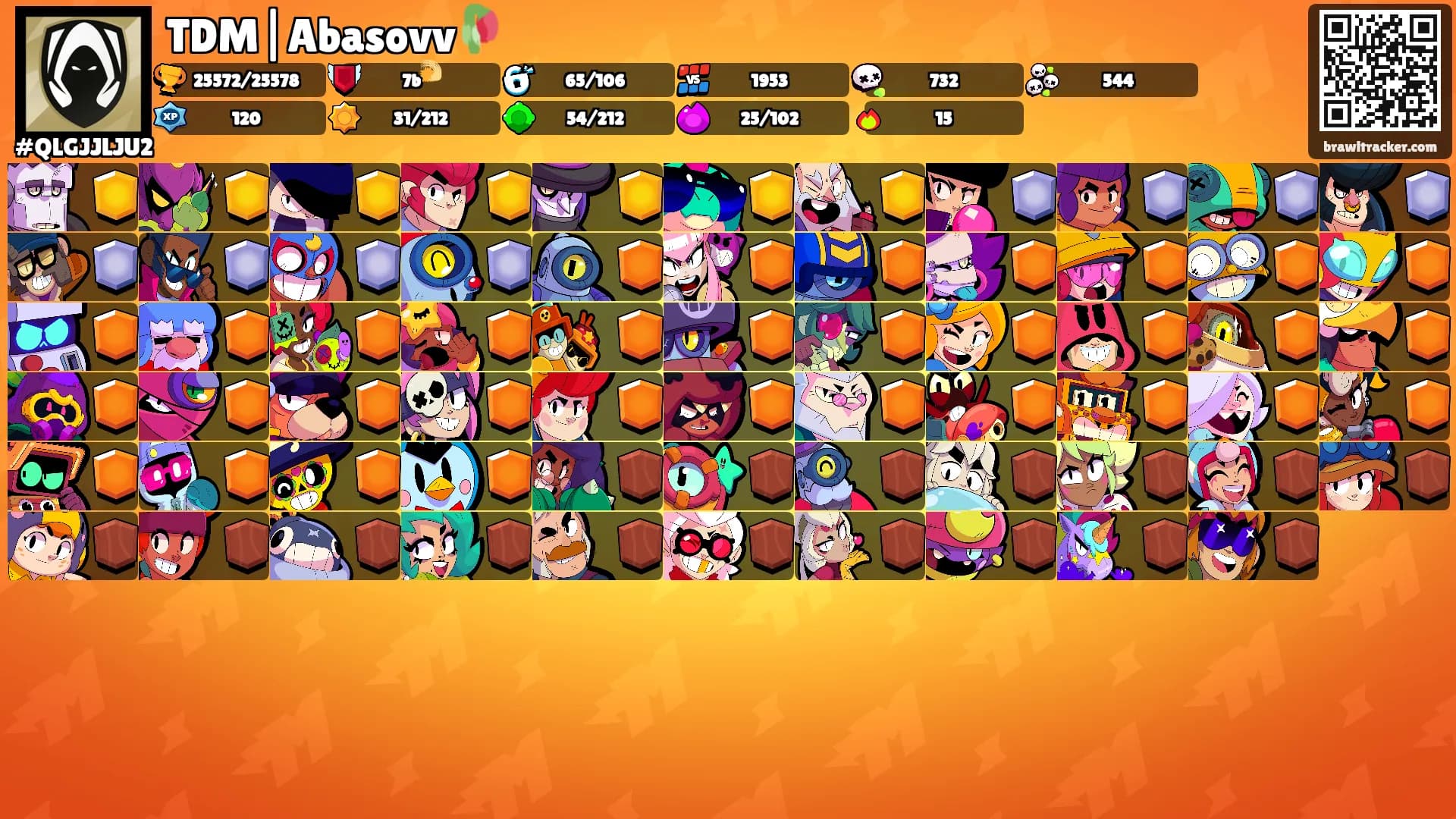 TDM|Abasovv🥀's Ranks