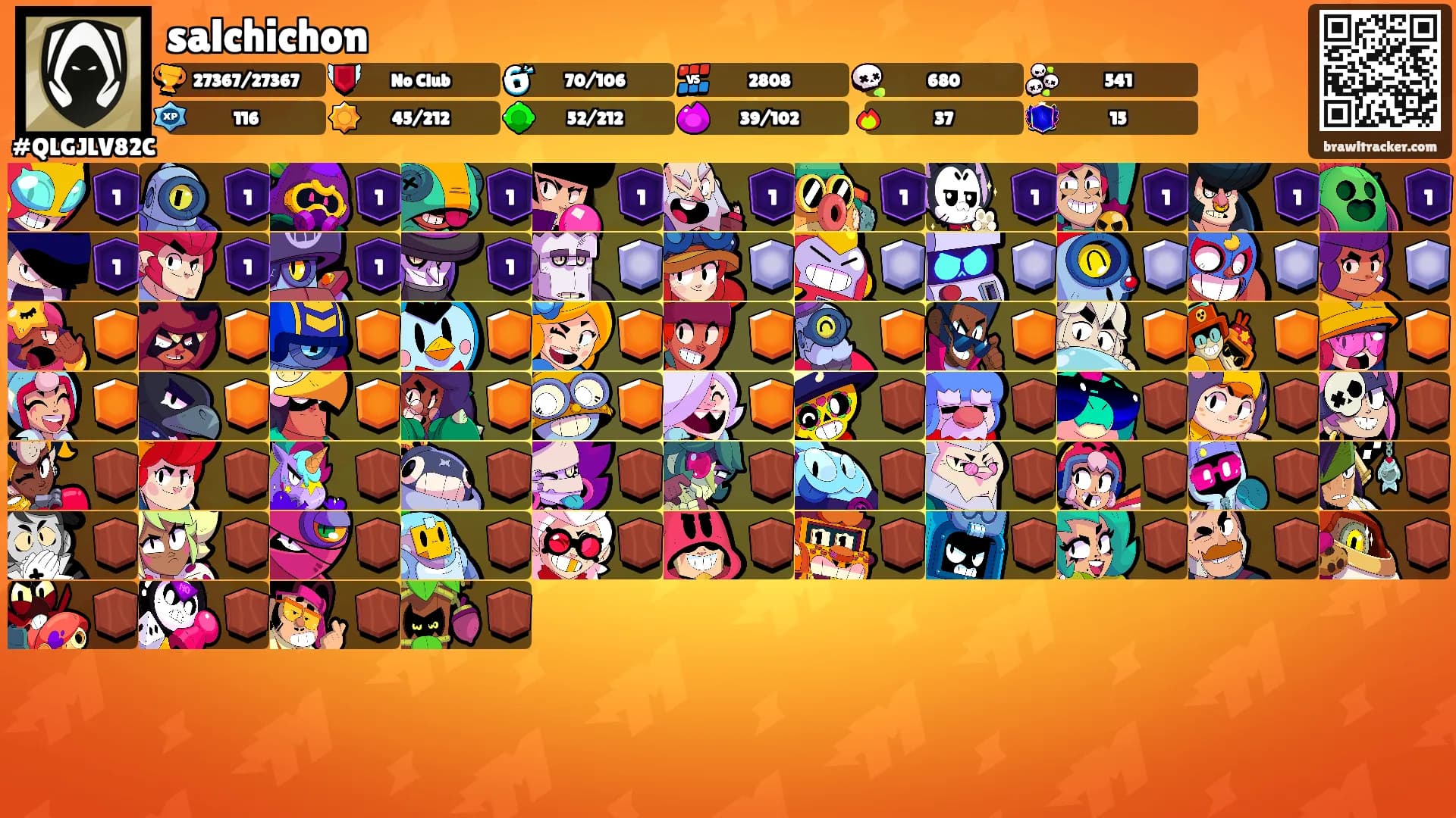 salchichon's Ranks