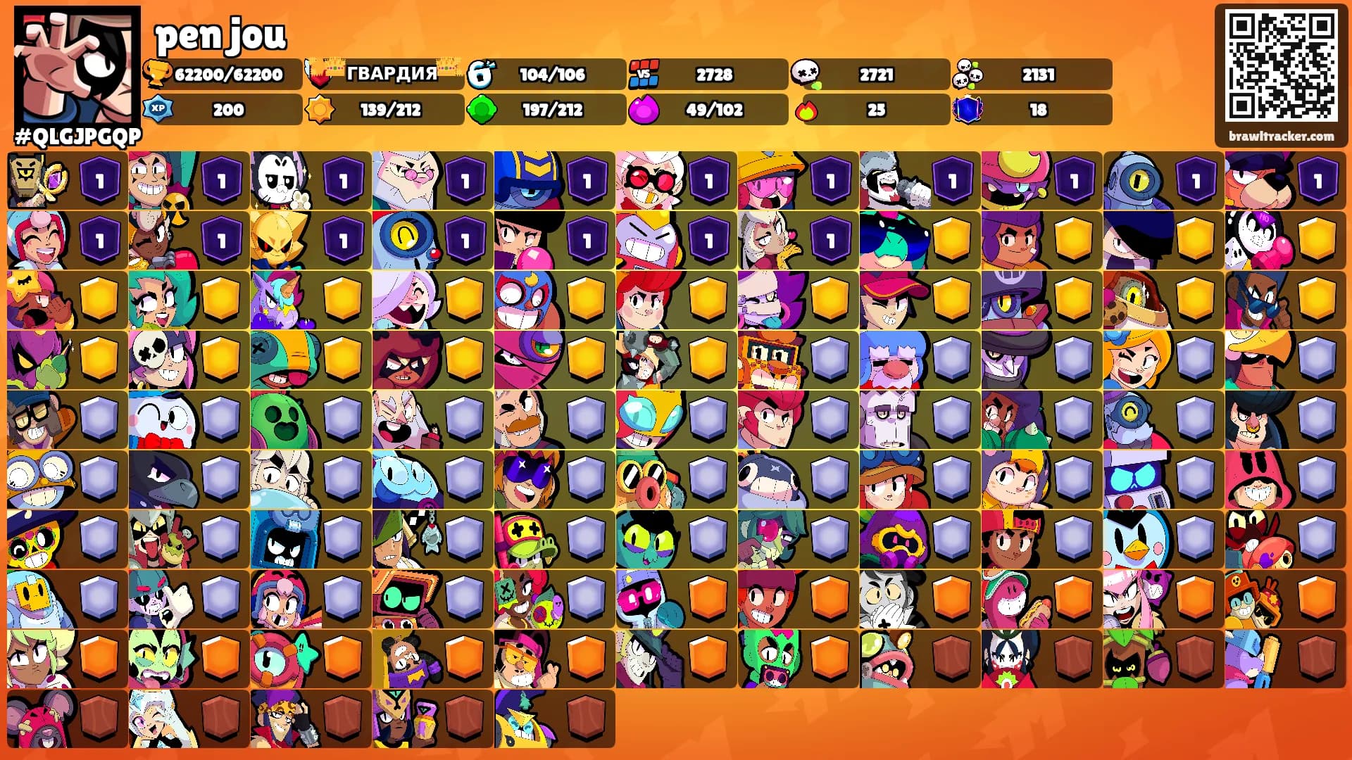 pen jou's Ranks