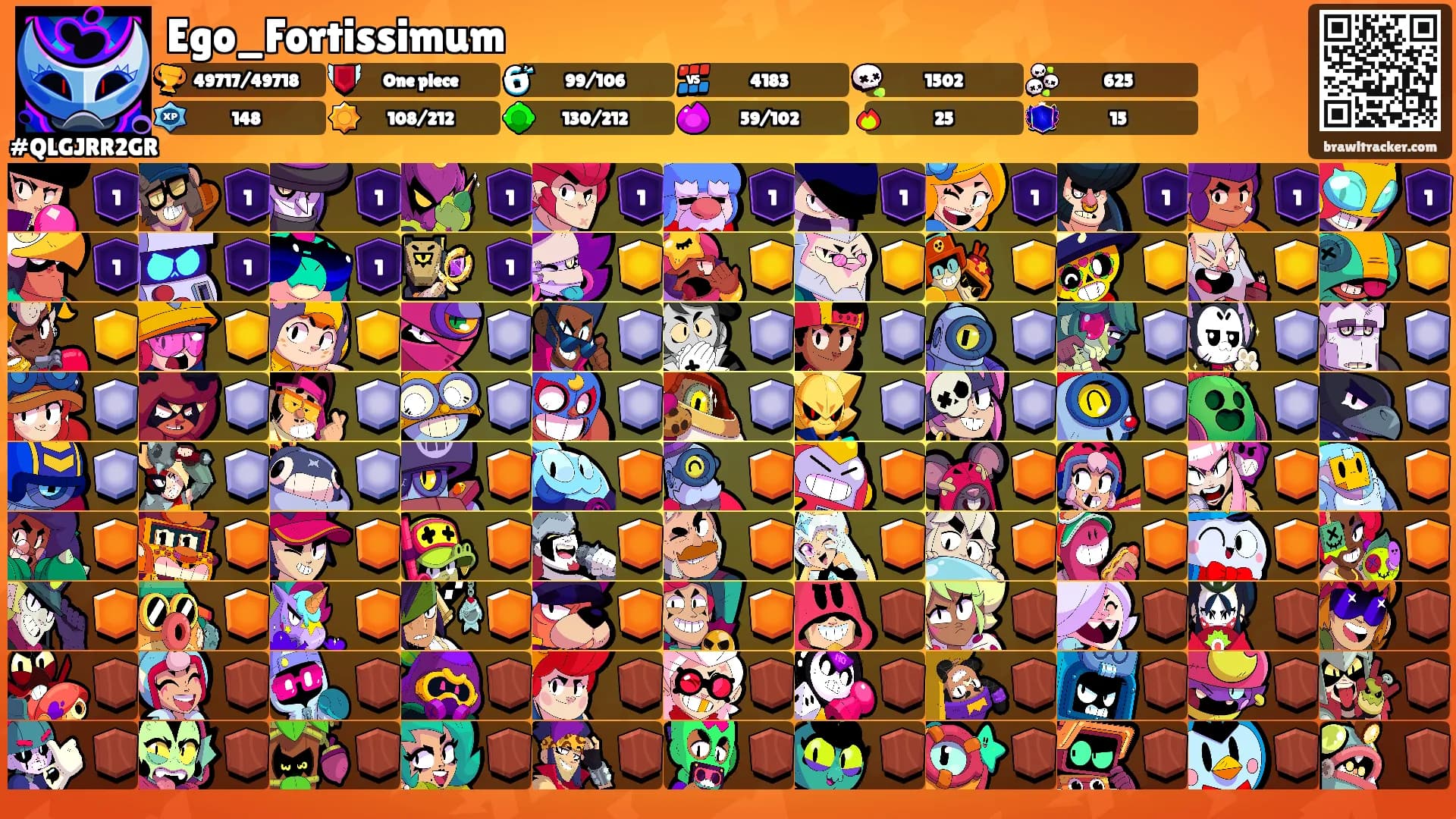 Ego_Fortissimum's Ranks