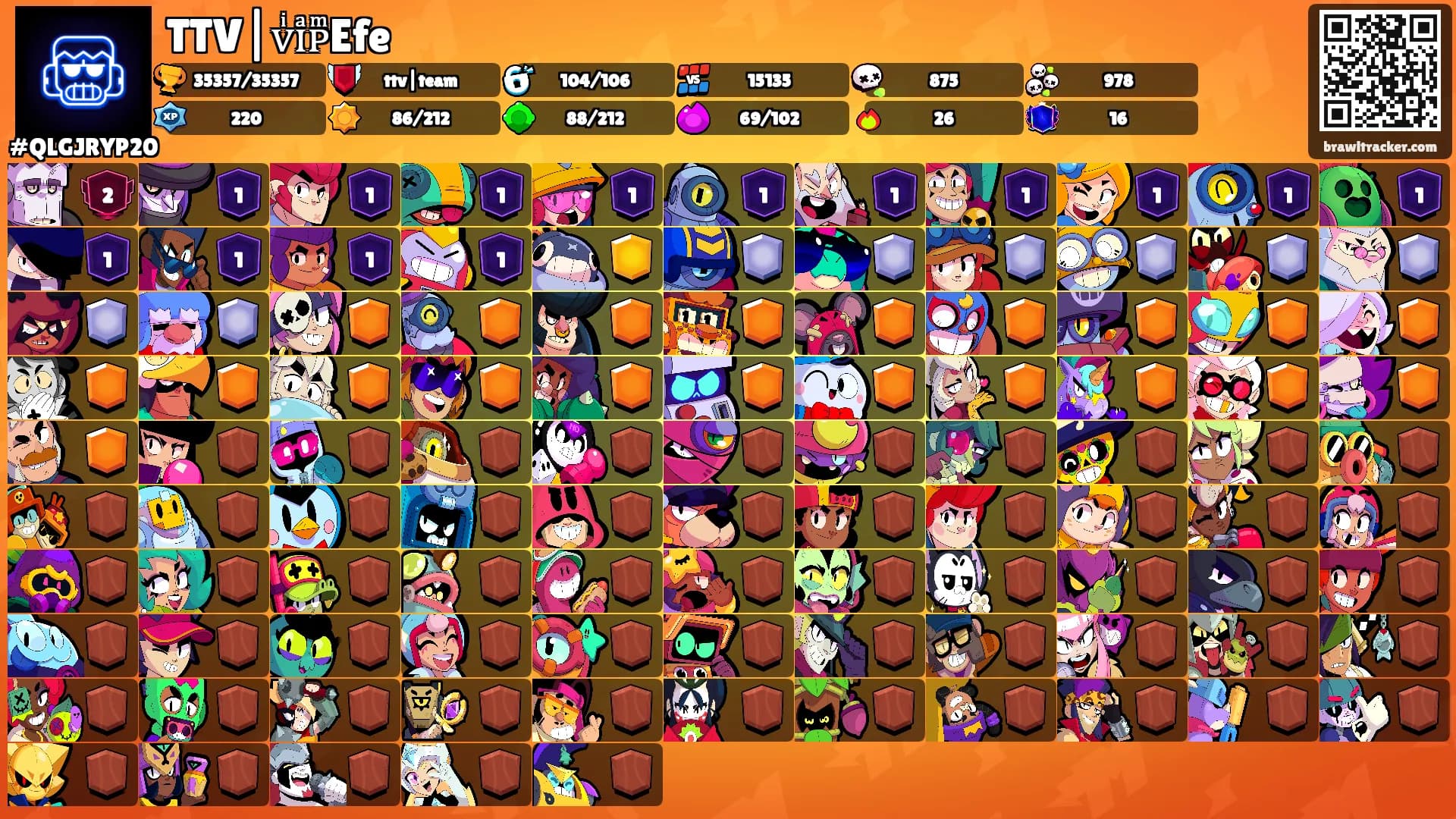 TTV|ᴠͥɪͣᴘͫEfe's Ranks