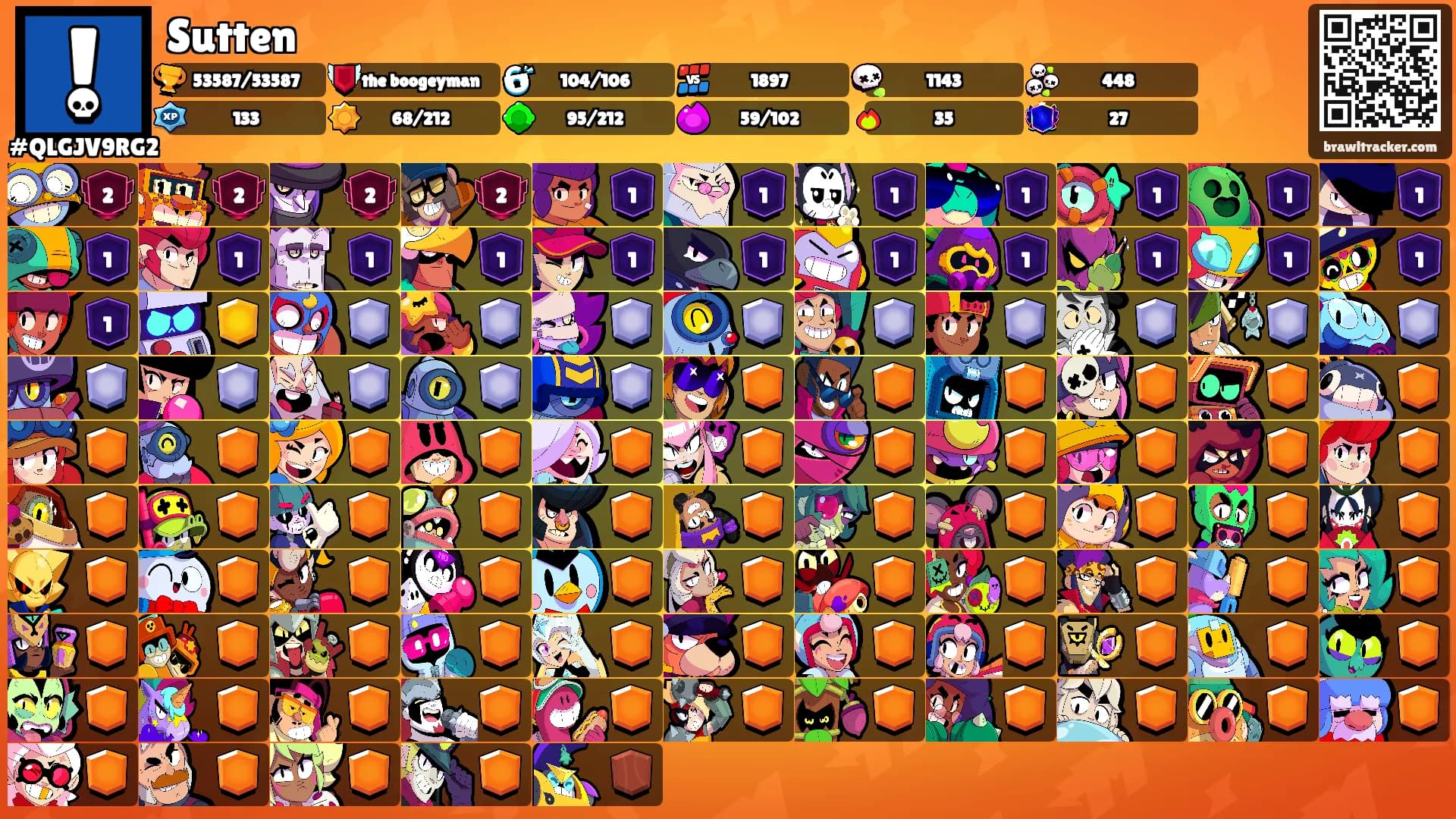 Sutten's Ranks