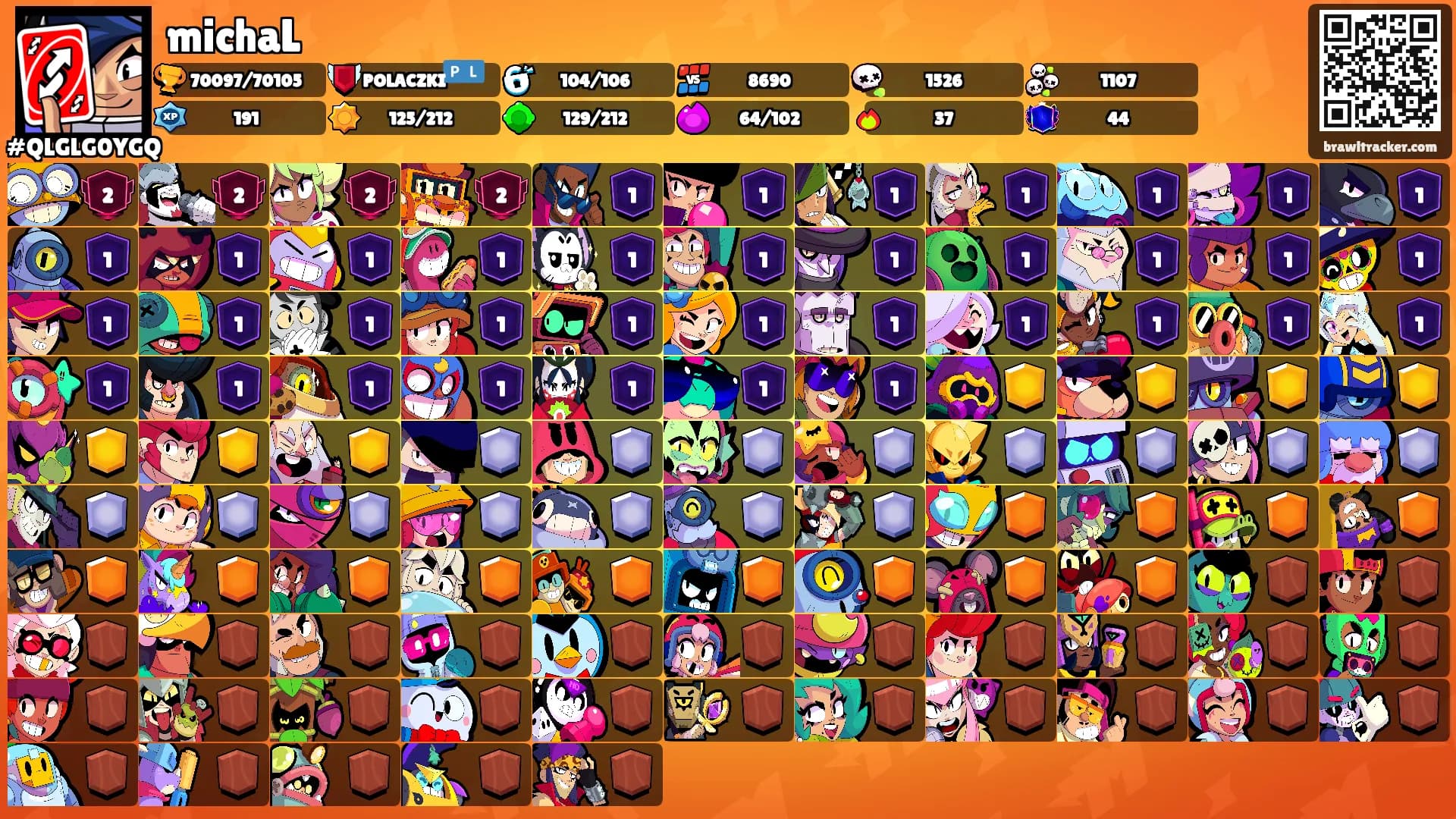 michaL's Ranks