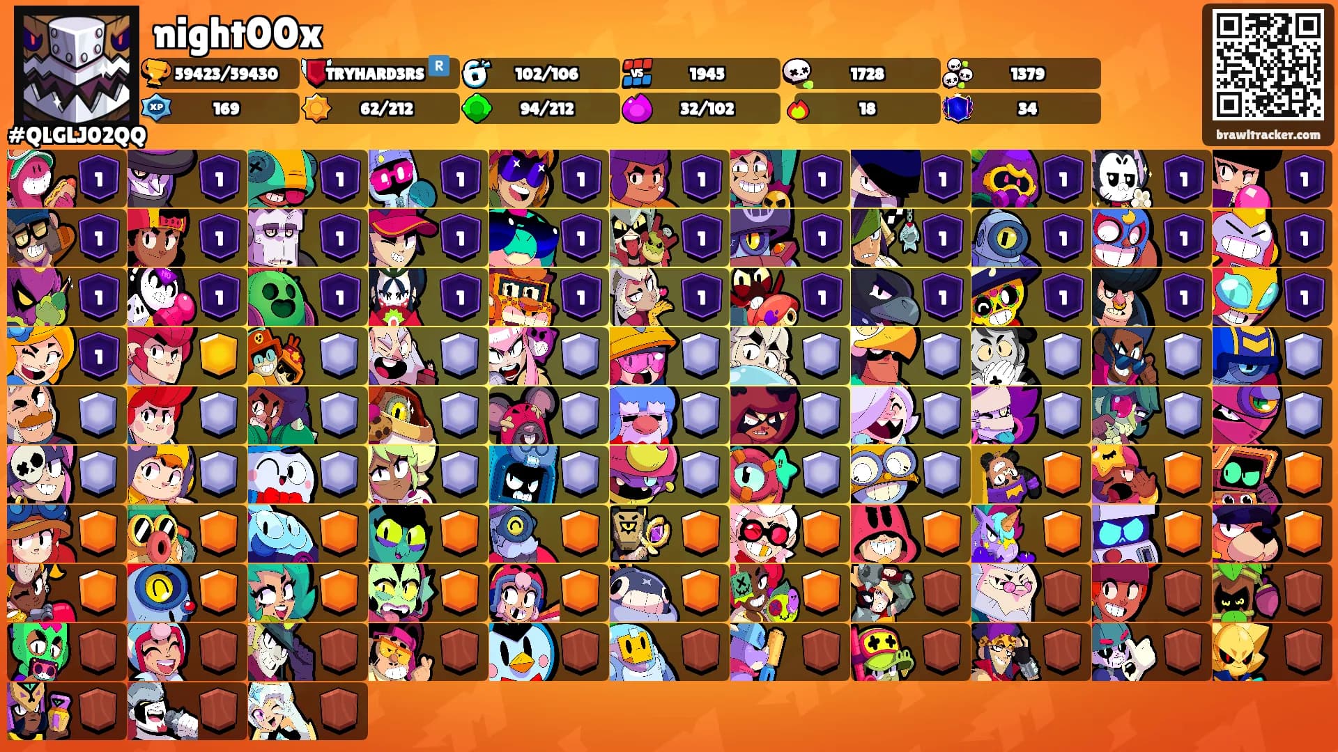 night00x's Ranks