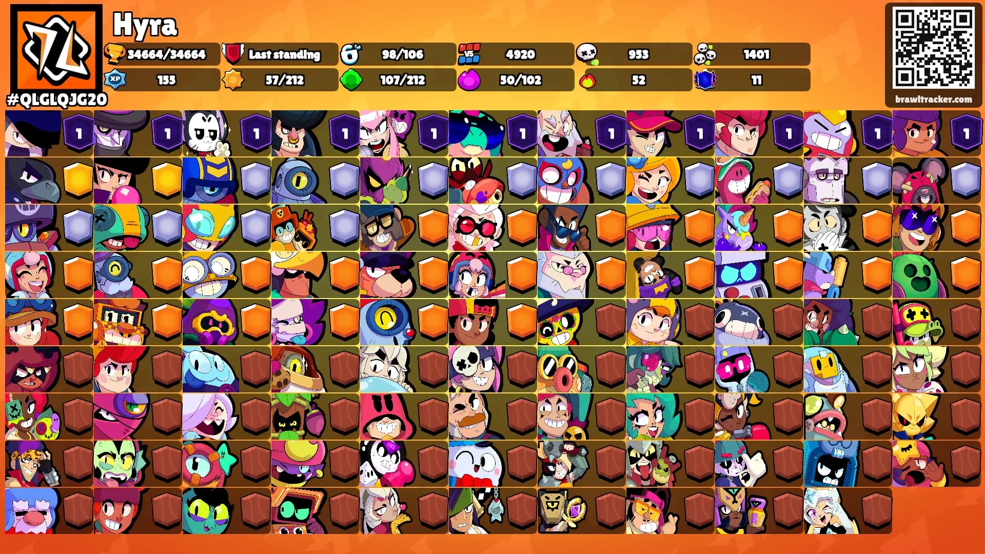 Hyra's Ranks