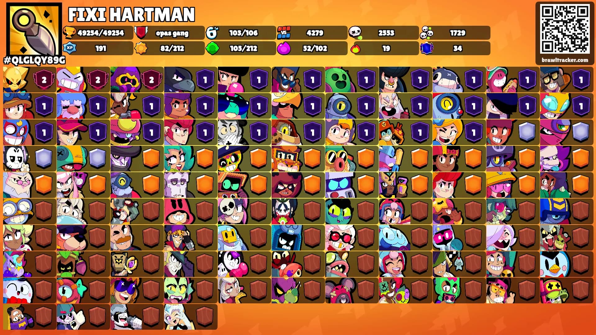 FIXI HARTMAN's Ranks