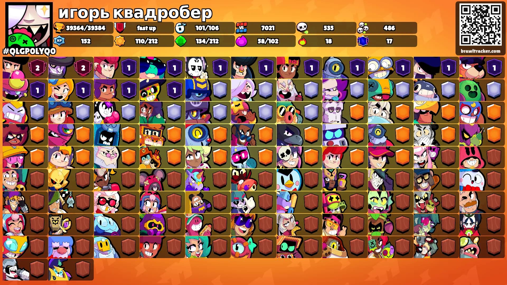 игорь квадробер's Ranks