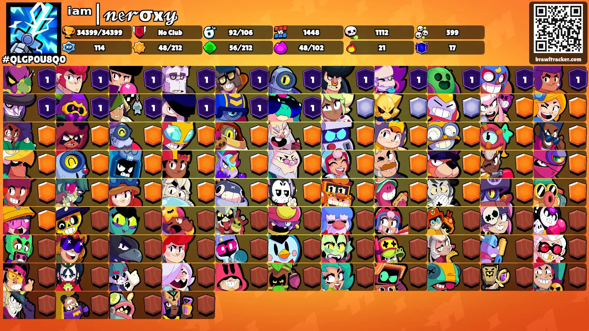 ⁱᵃᵐ|𝓷𝔢𝓻σx𝔂's Ranks