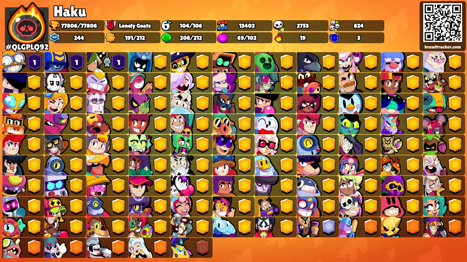 Haku's Ranks