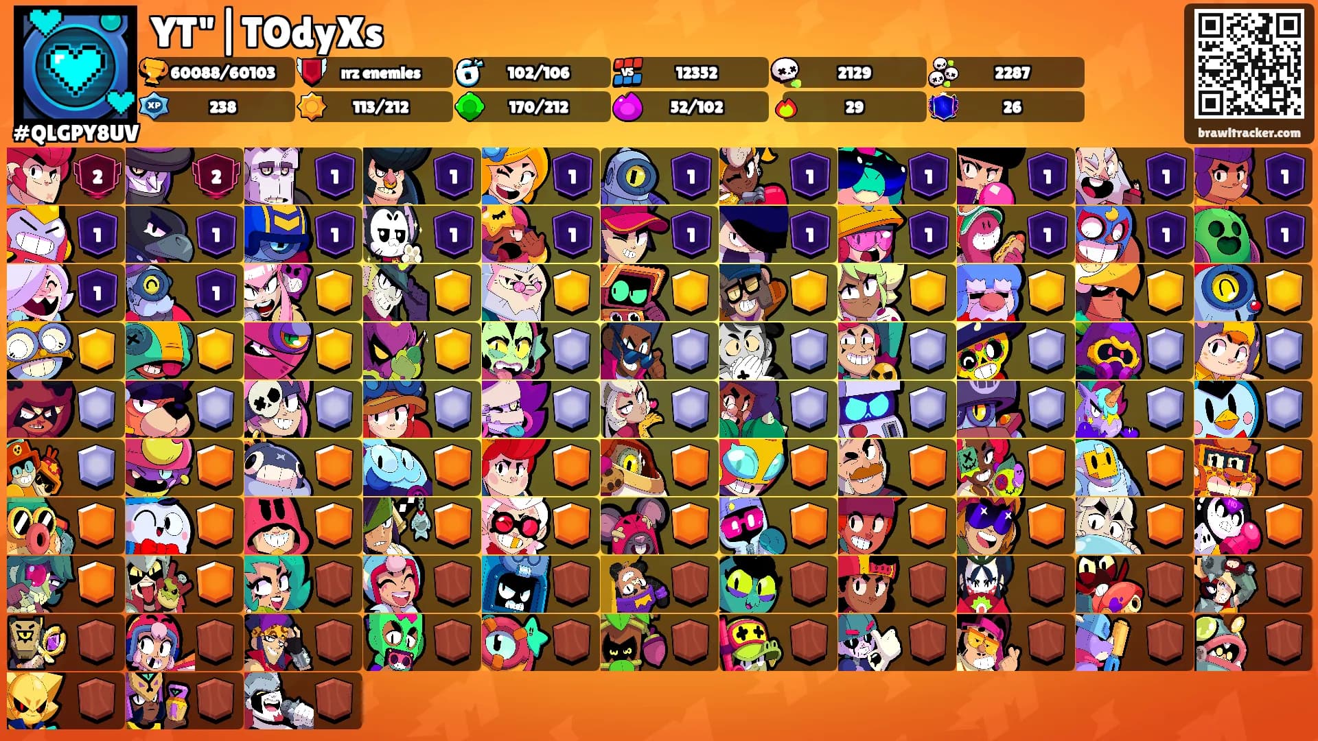 YT"|TOdyXs's Ranks