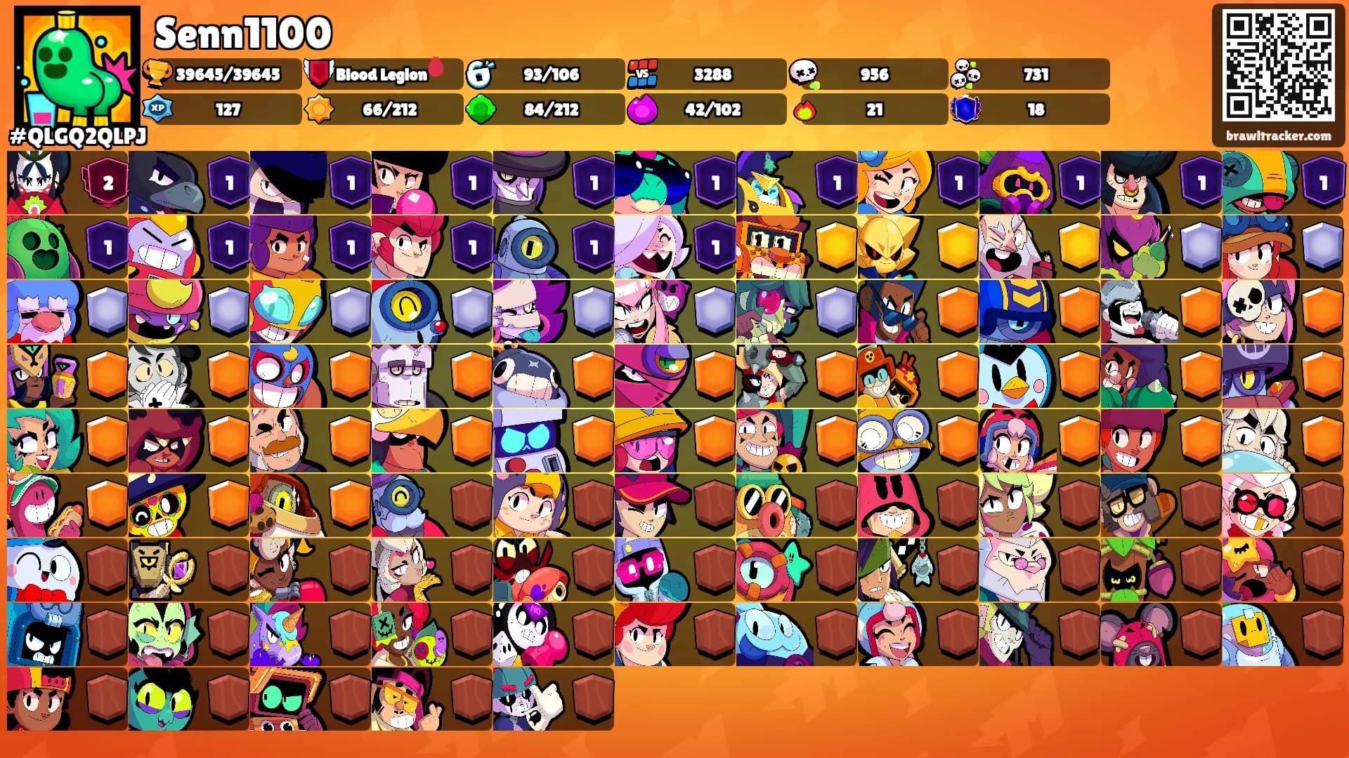 Senn1100's Ranks