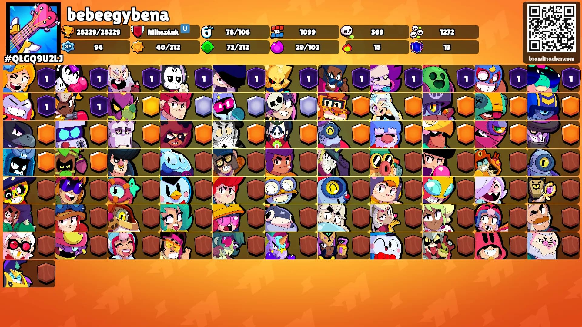 bebeegybena's Ranks