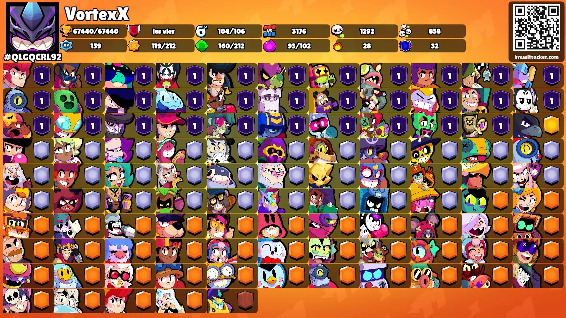 VortexX's Ranks