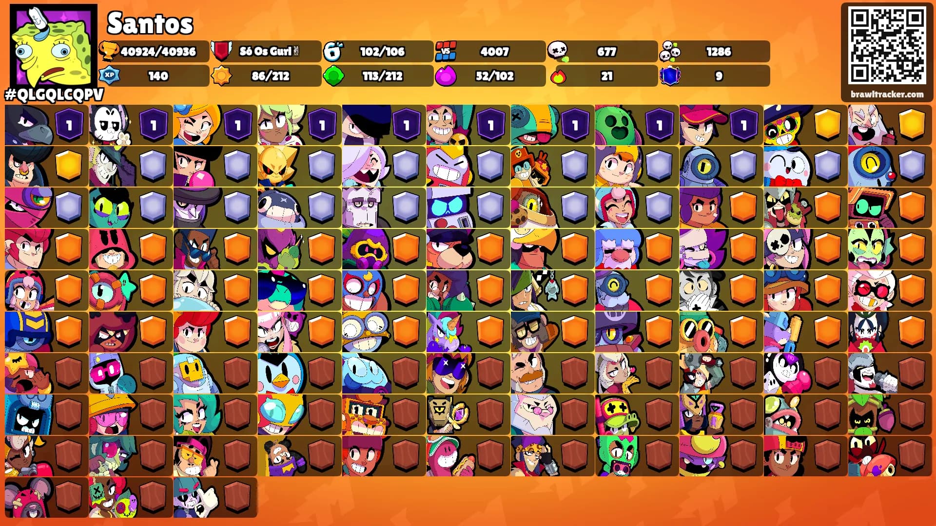 Santos's Ranks