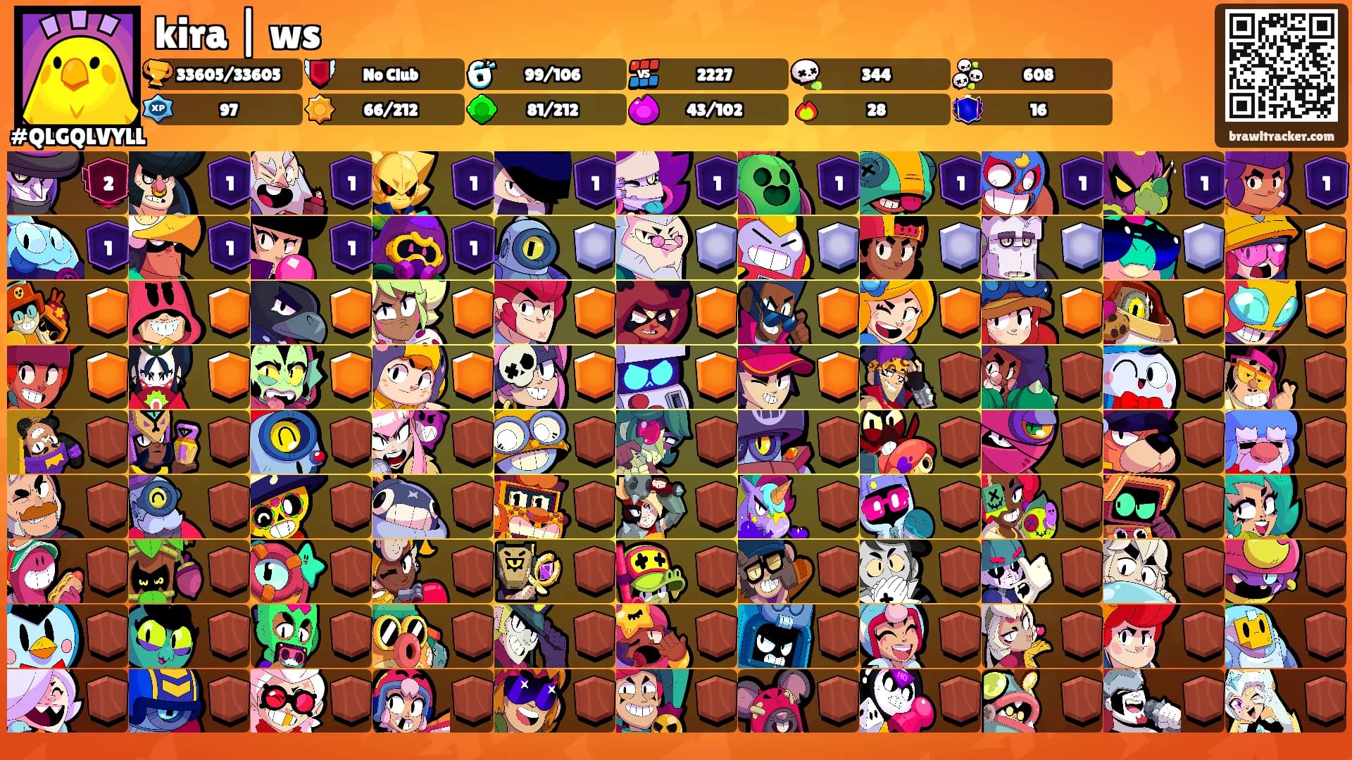 kira | ws's Ranks
